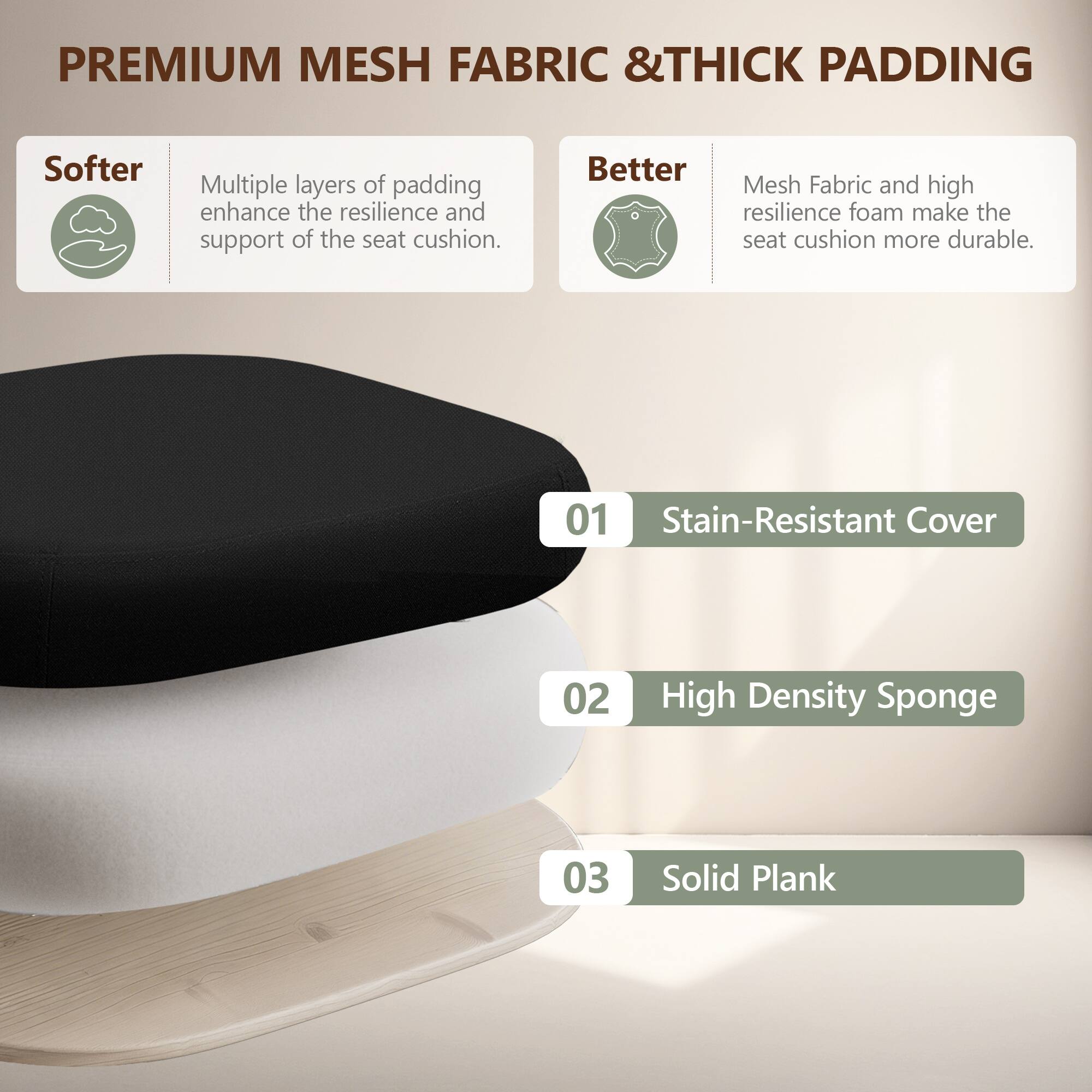 PREMIUM MESH FABRIC & THICK PADDING

Softer  
Multiple layers of padding enhance the resilience and support of the seat cushion.

Better  
Mesh Fabric and high resilience foam make the seat cushion more durable.

01 Stain-Resistant Cover  
02 High Density Sponge  
03 Solid Plank