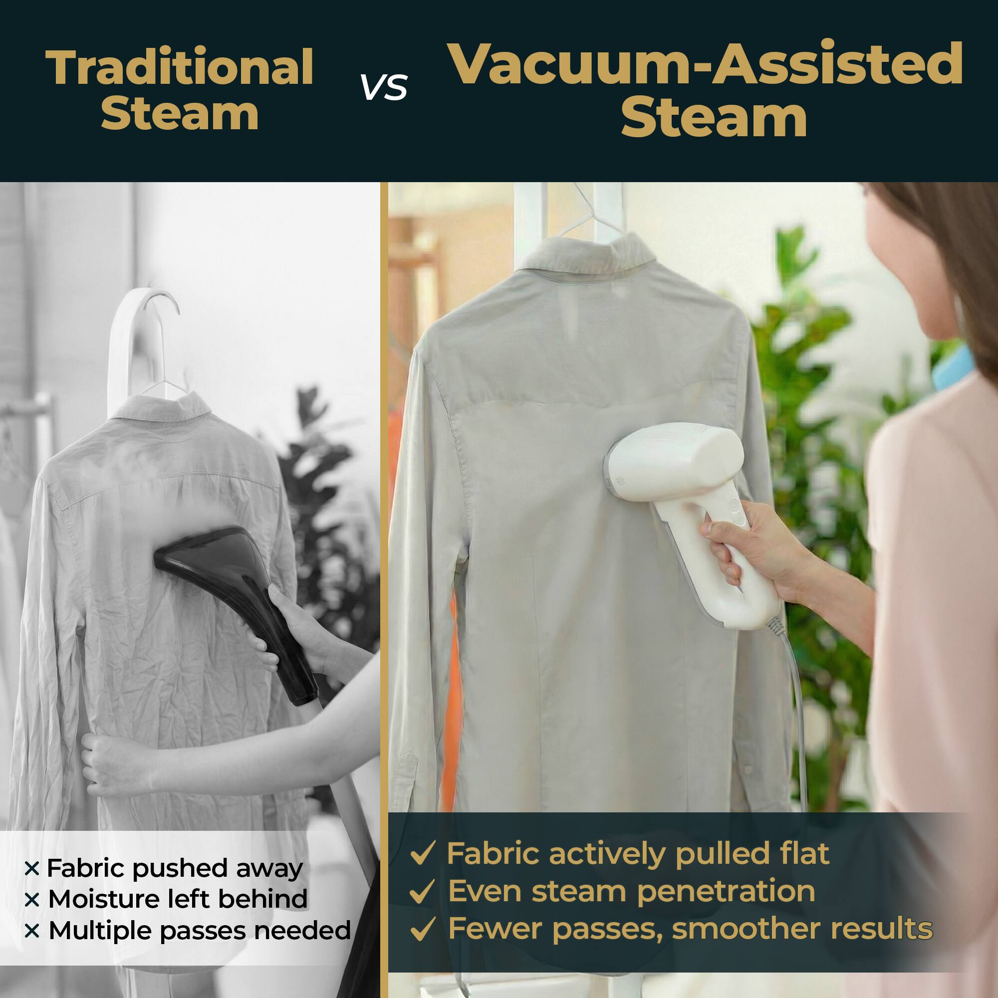 Traditional Steam vs Vacuum-Assisted Steam

- Fabric pushed away
- Moisture left behind
- Multiple passes needed

- Fabric actively pulled flat
- Even steam penetration
- Fewer passes, smoother results