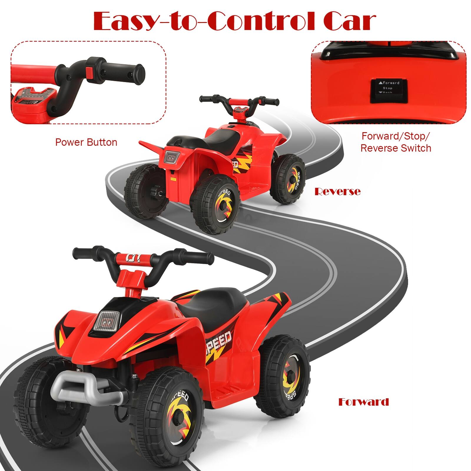 Easy-to-Control Car

A. Power Button
B. Forward/Stop/Reverse Switch
C. Reverse
D. Forward