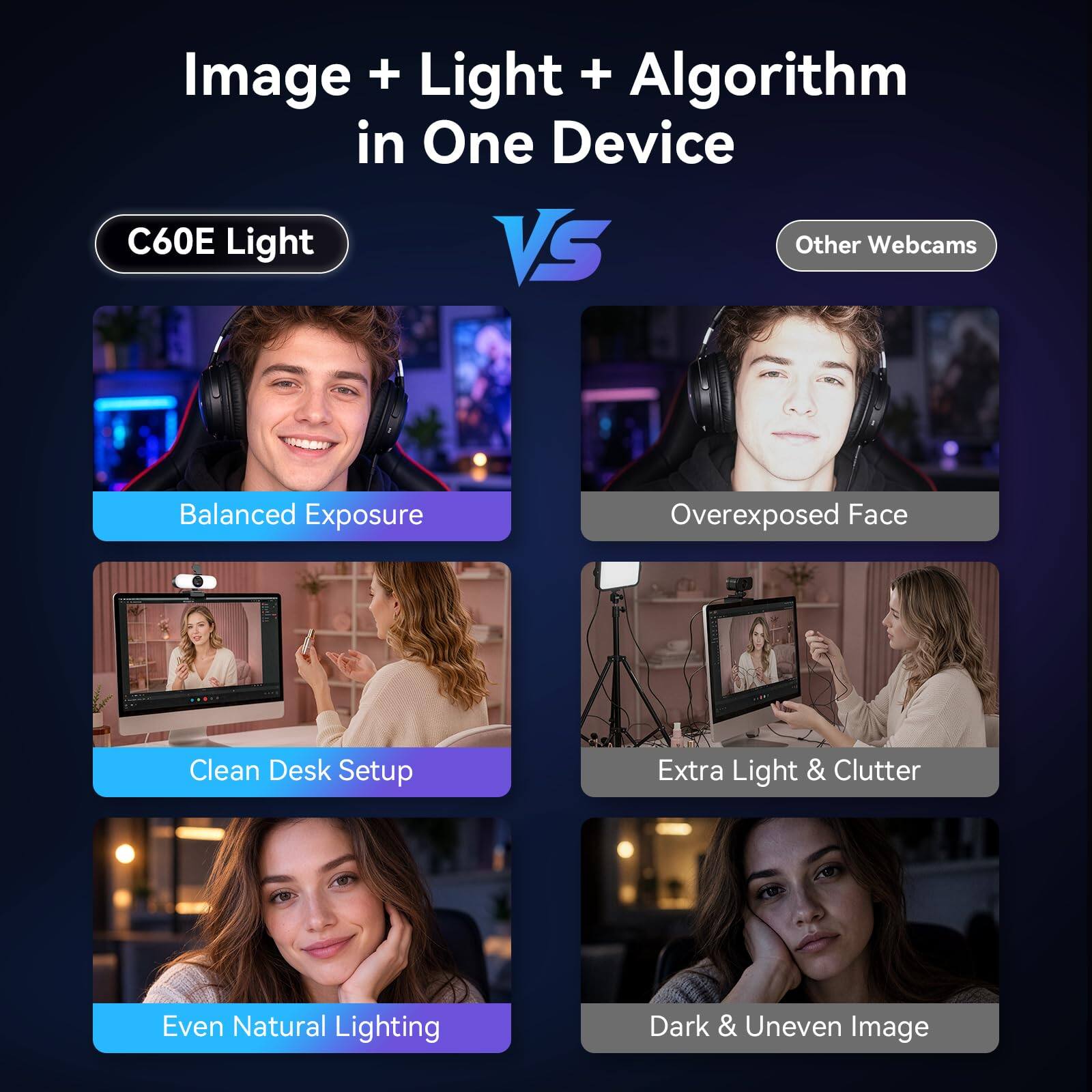 Image + Light + Algorithm in One Device

C60E Light VS Other Webcams

Balanced Exposure
Overexposed Face

Clean Desk Setup
Extra Light & Clutter

Even Natural Lighting
Dark & Uneven Image