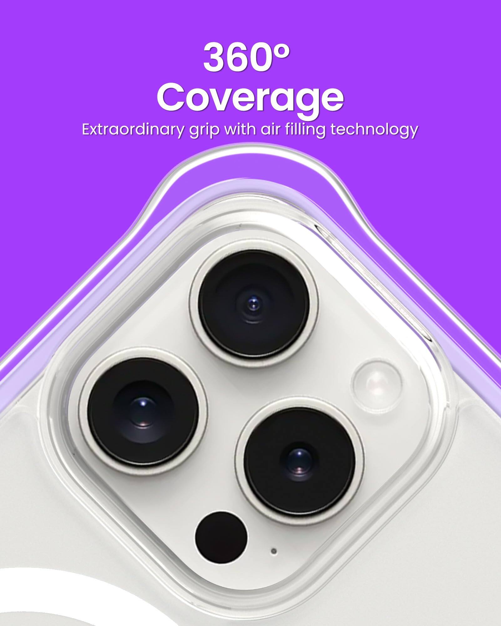 360° Coverage Extraordinary grip with air filling technology