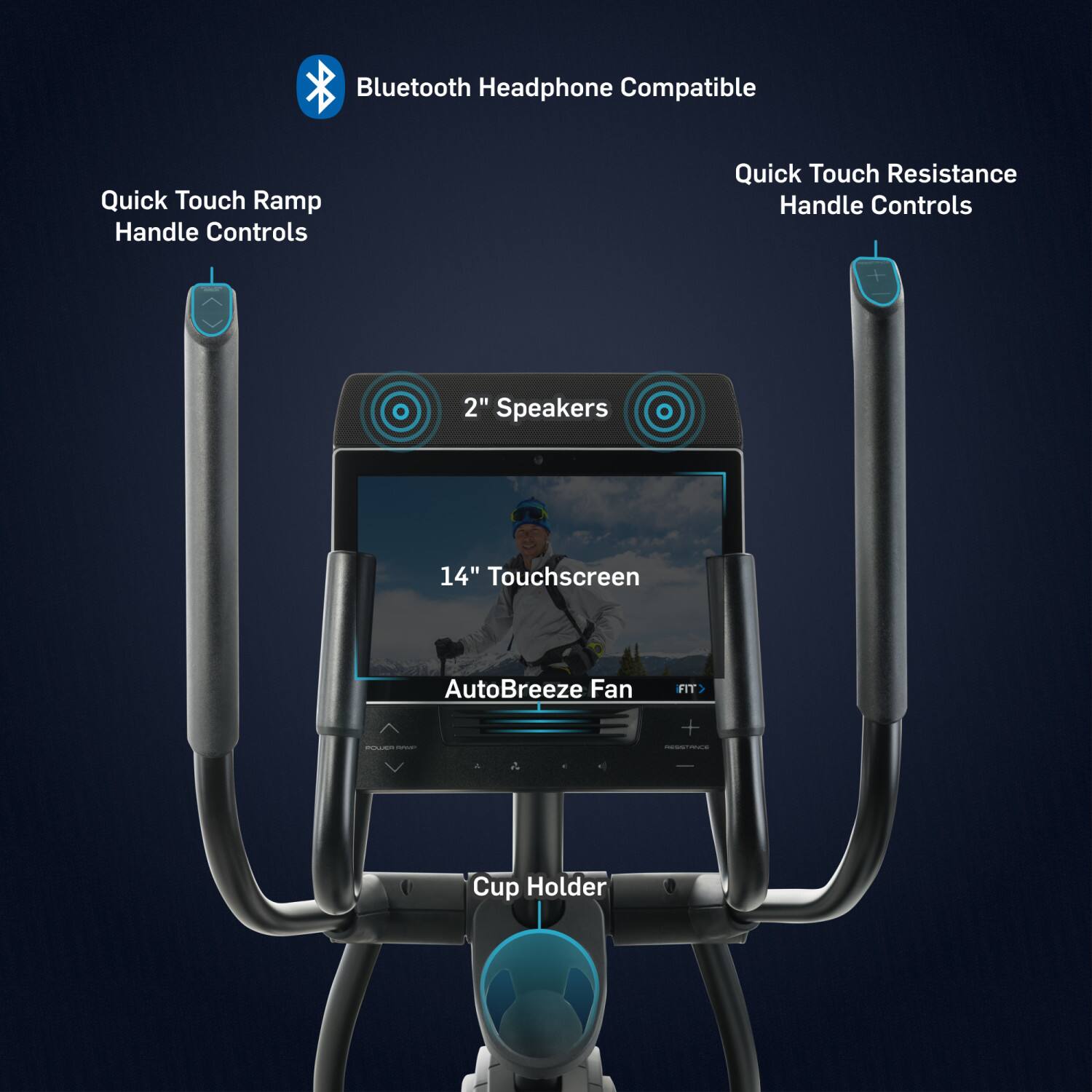 Bluetooth Headphone Compatible

Quick Touch Ramp Handle Controls

Quick Touch Resistance Handle Controls

2" Speakers

14" Touchscreen

AutoBreeze Fan

Cup Holder