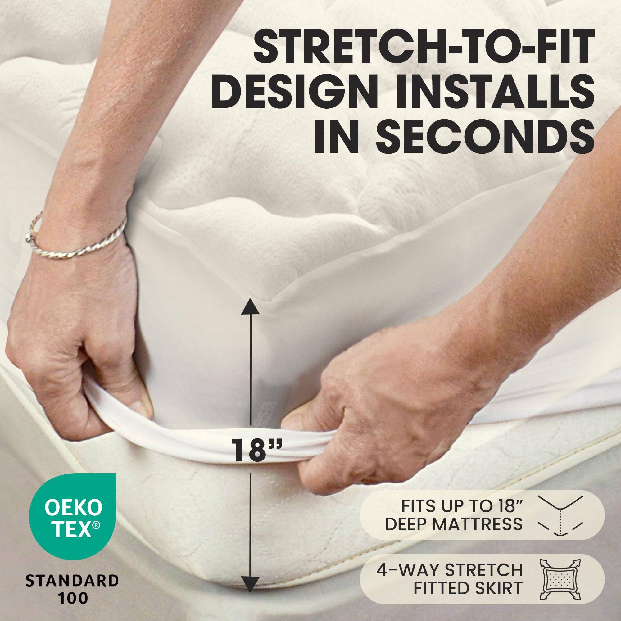 STRETCH-TO-FIT DESIGN INSTALLS IN SECONDS

18" R TEX

FITS UP TO 18" DEEP MATTRESS

STANDARD 100

4-WAY STRETCH FITTED SKIRT