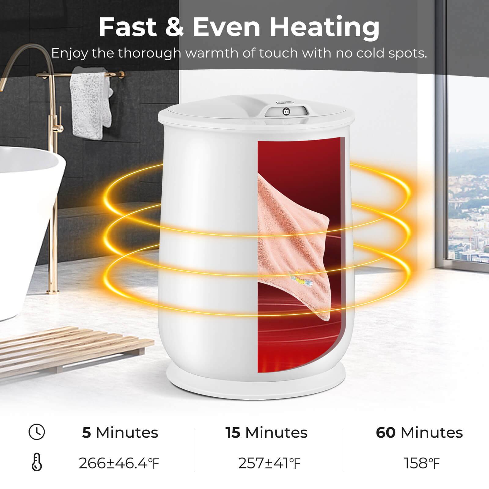 Fast & Even Heating  
Enjoy the thorough warmth of touch with no cold spots.

- 5 Minutes: 266±46.4°F
- 15 Minutes: 257±41°F
- 60 Minutes: 158°F