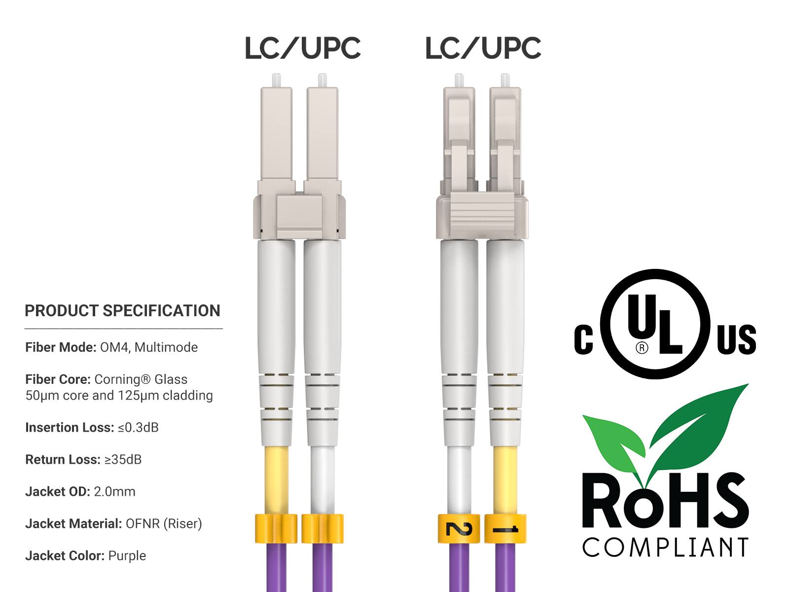 LC/UPC  
LC/UPC  

PRODUCT SPECIFICATION  
Fiber Mode: OM4, Multimode  
Fiber Core: Corning® Glass 50µm core and 125µm cladding  
Insertion Loss: ≤0.3dB  
Return Loss: ≥35dB  
Jacket OD: 2.0mm  
Jacket Material: OFNR (Riser)  
Jacket Color: Purple  

UL  
US  
ROHS COMPLIANT