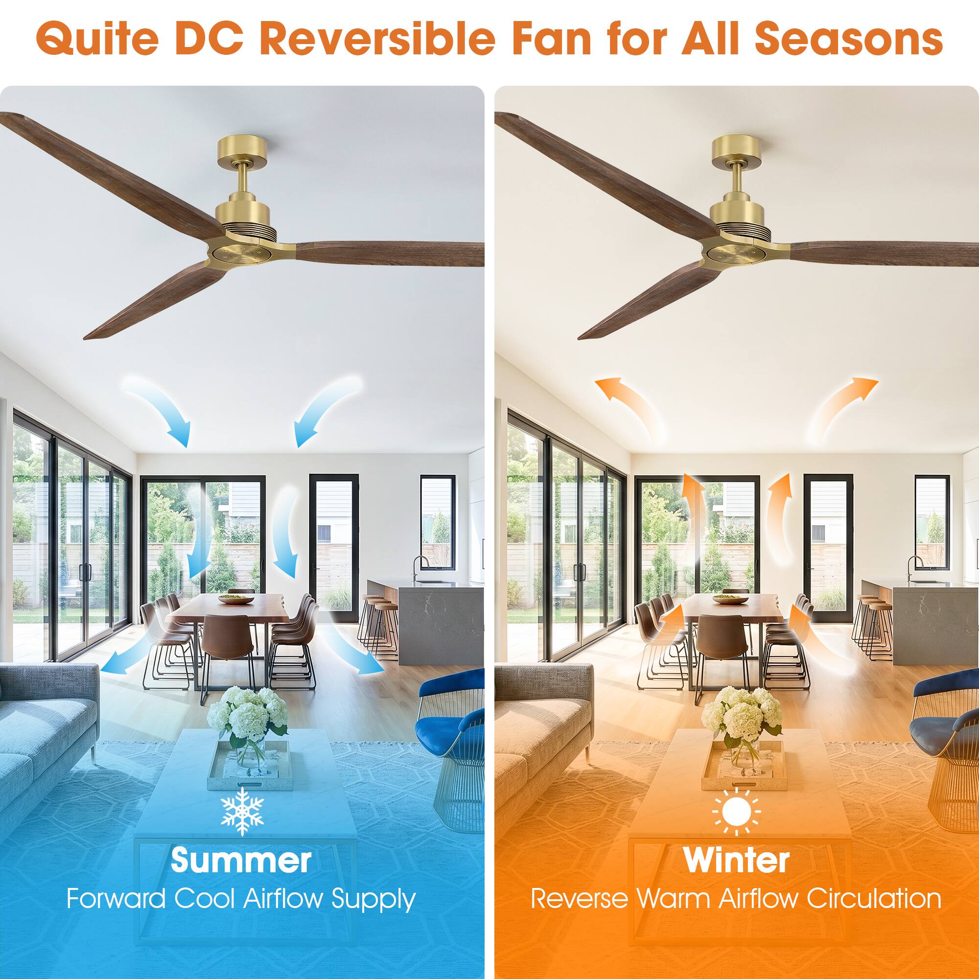 Quite DC Reversible Fan for All Seasons

Summer: Forward Cool Airflow Supply

Winter: Reverse Warm Airflow Circulation