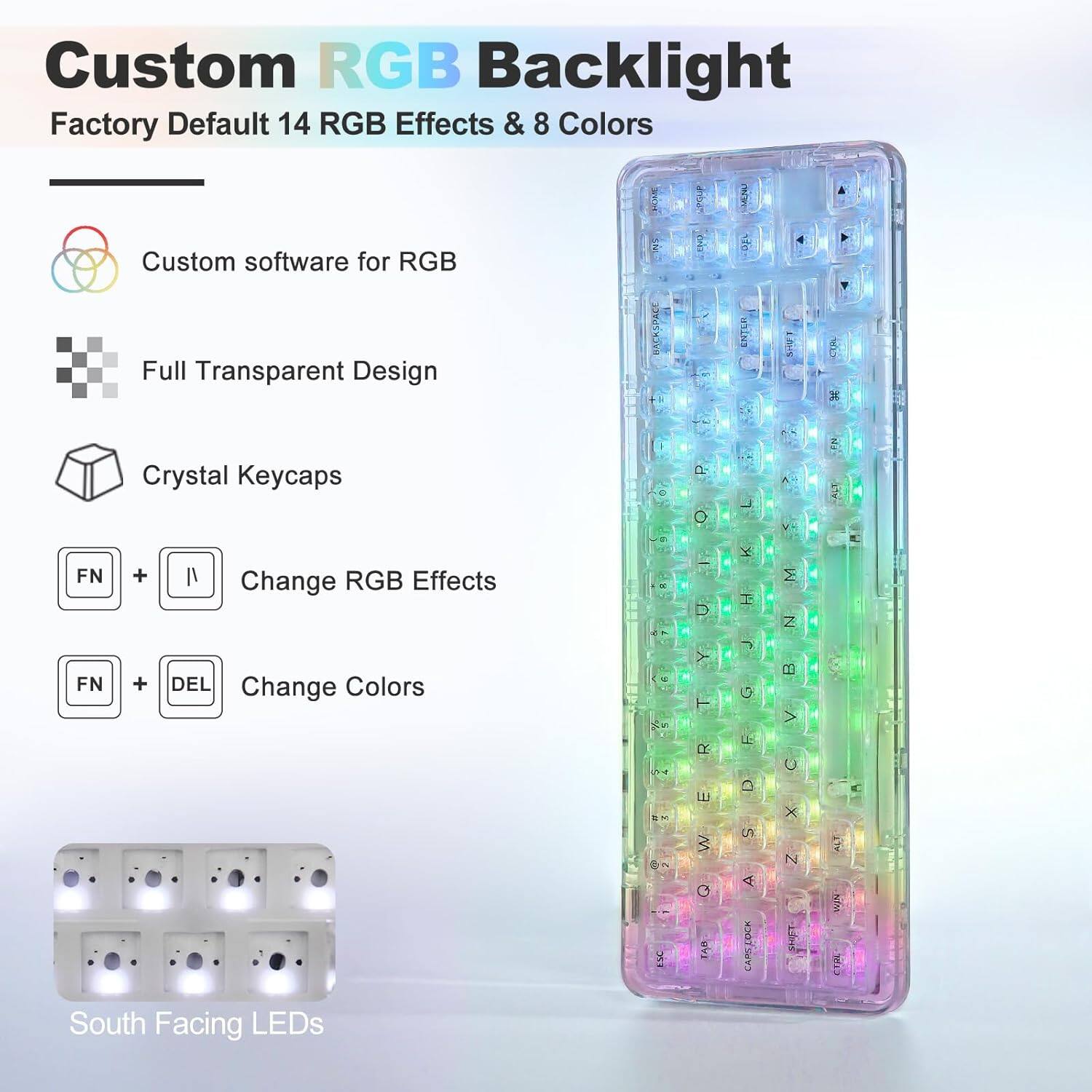 Custom RGB Backlight: Factory Default 14 RGB Effects & 8 Colors

- Custom software for RGB
- Full Transparent Design
- Crystal Keycaps

Change RGB Effects: FN + I
Change Colors: FN + DEL

South Facing LEDs
