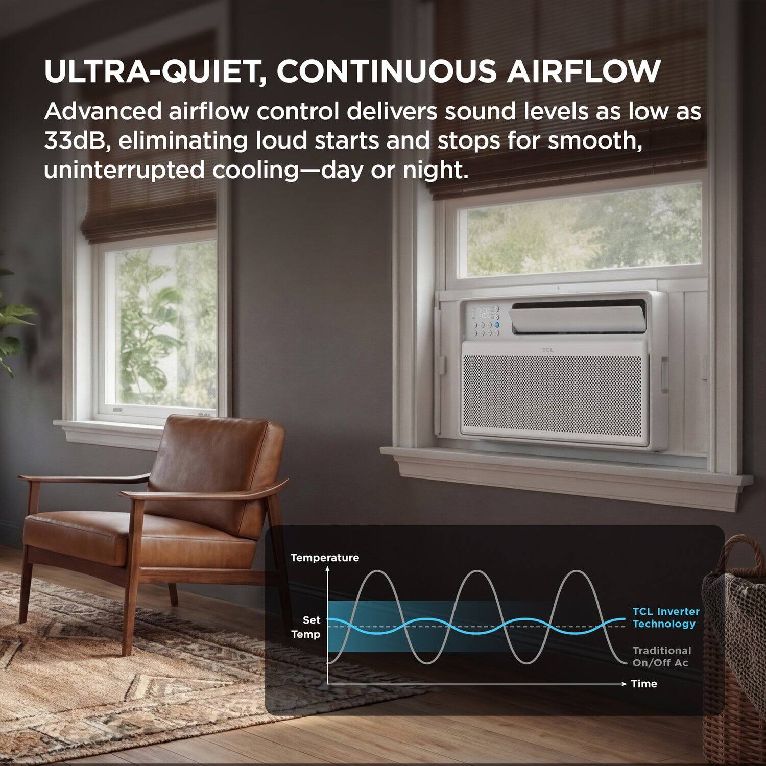 ULTRA-QUIET, CONTINUOUS AIRFLOW

Advanced airflow control delivers sound levels as low as 33dB, eliminating loud starts and stops for smooth, uninterrupted cooling—day or night.

Temperature  
Set Temp  
TCL Inverter Technology  
Traditional On/Off Ac  
Time