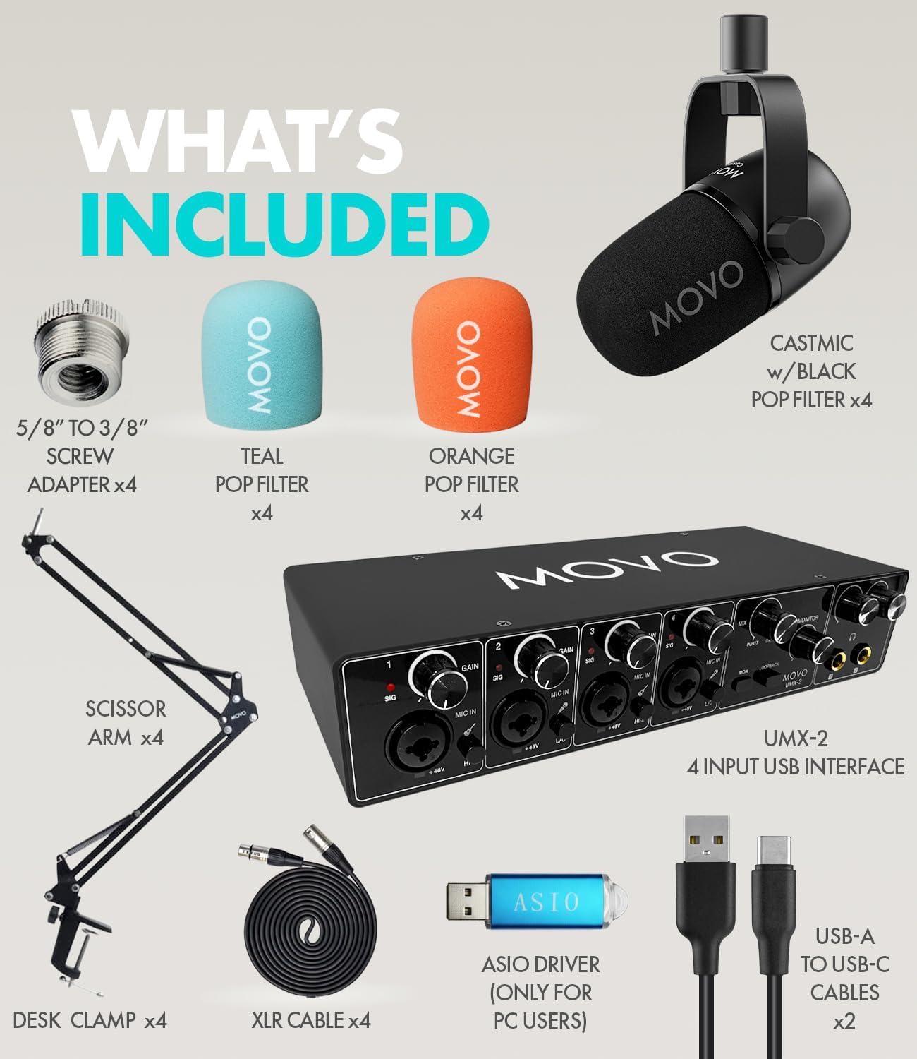 WHAT'S INCLUDED

- MOVO CASTMIC
- MOVO MOVO POP w/BLACK FILTER x4
- 5/8" TO 3/8" SCREW ADAPTER x4
- TEAL POP FILTER x4
- ORANGE POP FILTER x4
- SCISSOR MIC ARM x4
- UMX-2 CMPT - 4 INPUT USB INTERFACE
- DESK CLAMP x4
- XLR CABLE x4
- ASIO DRIVER (ONLY FOR PC USERS)
- USB-A TO USB-C CABLES x2