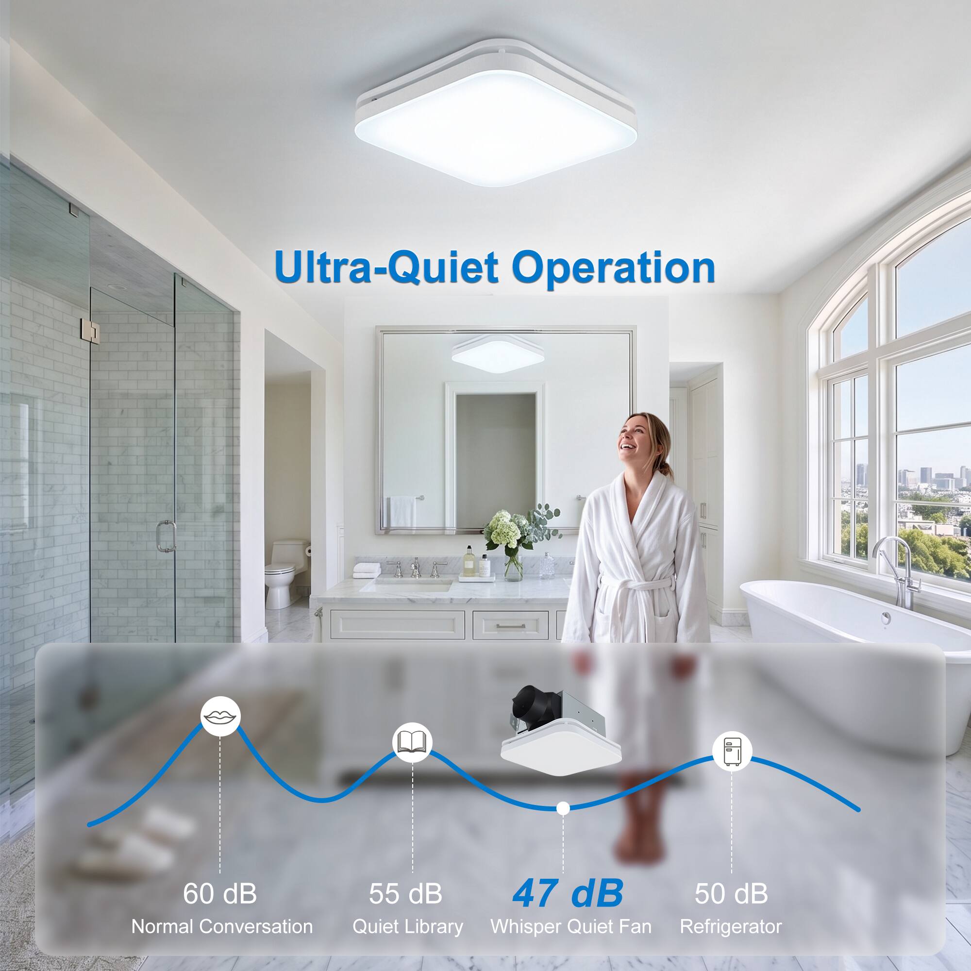 Ultra-Quiet Operation

60 dB - Normal Conversation  
55 dB - Quiet Library  
47 dB - Whisper Quiet Fan  
50 dB - Refrigerator