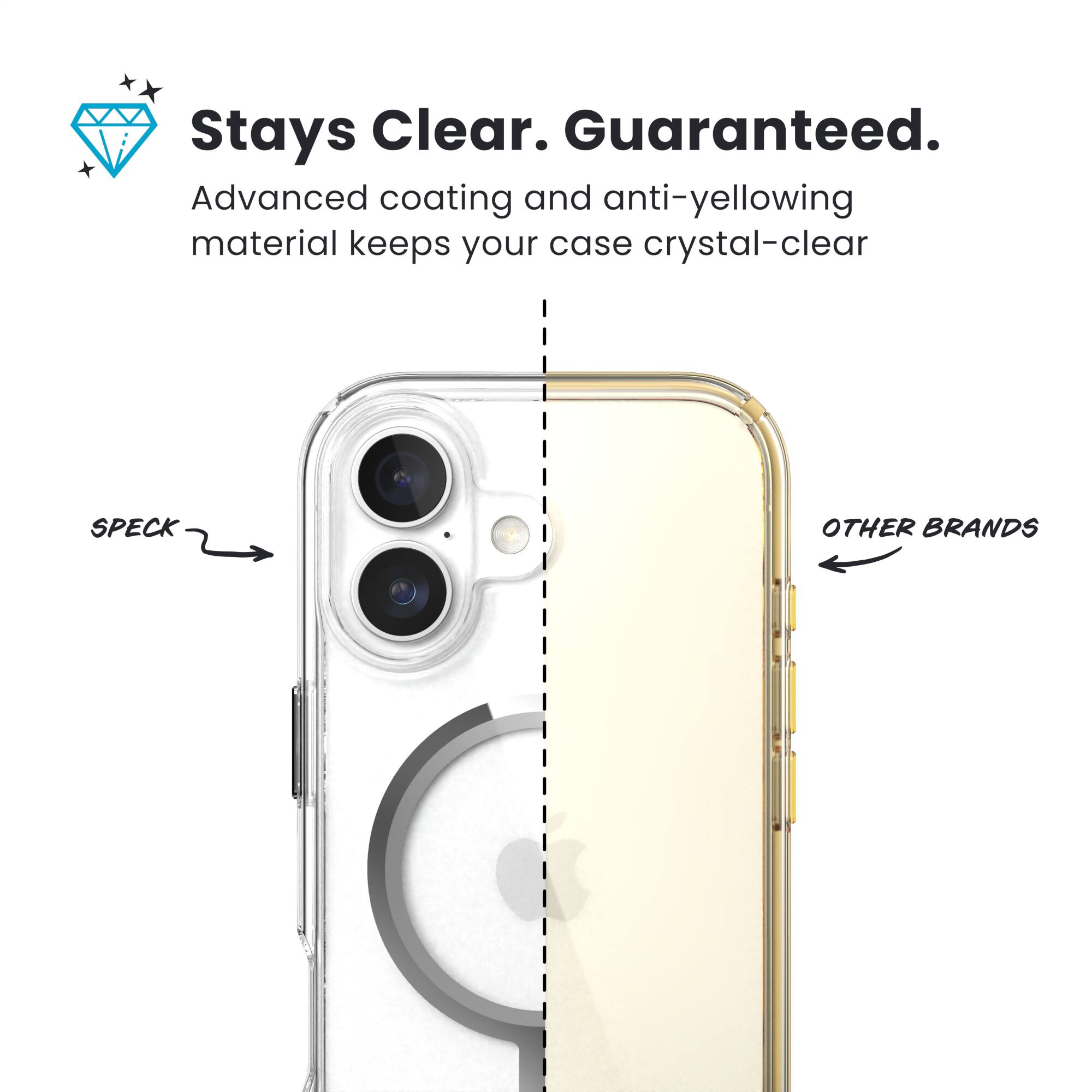 Stays Clear. Guaranteed.

Advanced coating and anti-yellowing material keeps your case crystal-clear

SPECK

OTHER BRANDS