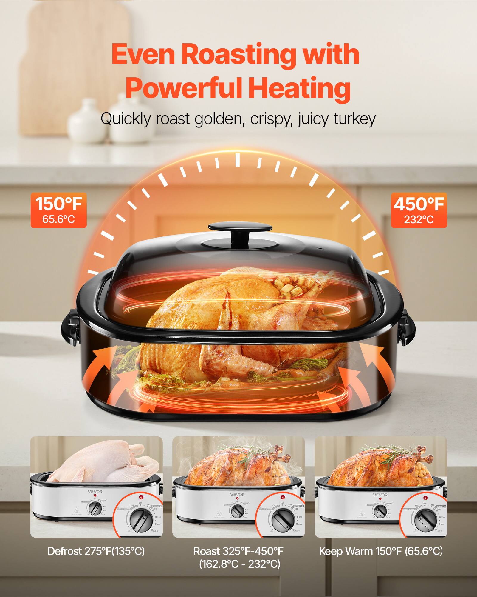 Even Roasting with Powerful Heating  
Quickly roast golden, crispy, juicy turkey

150°F 65.6°C  
450°F 232°C

VEVOR

Defrost 275°F (135°C)  
Roast 325°F-450°F (162.8°C - 232°C)  
Keep Warm 150°F (65.6°C)