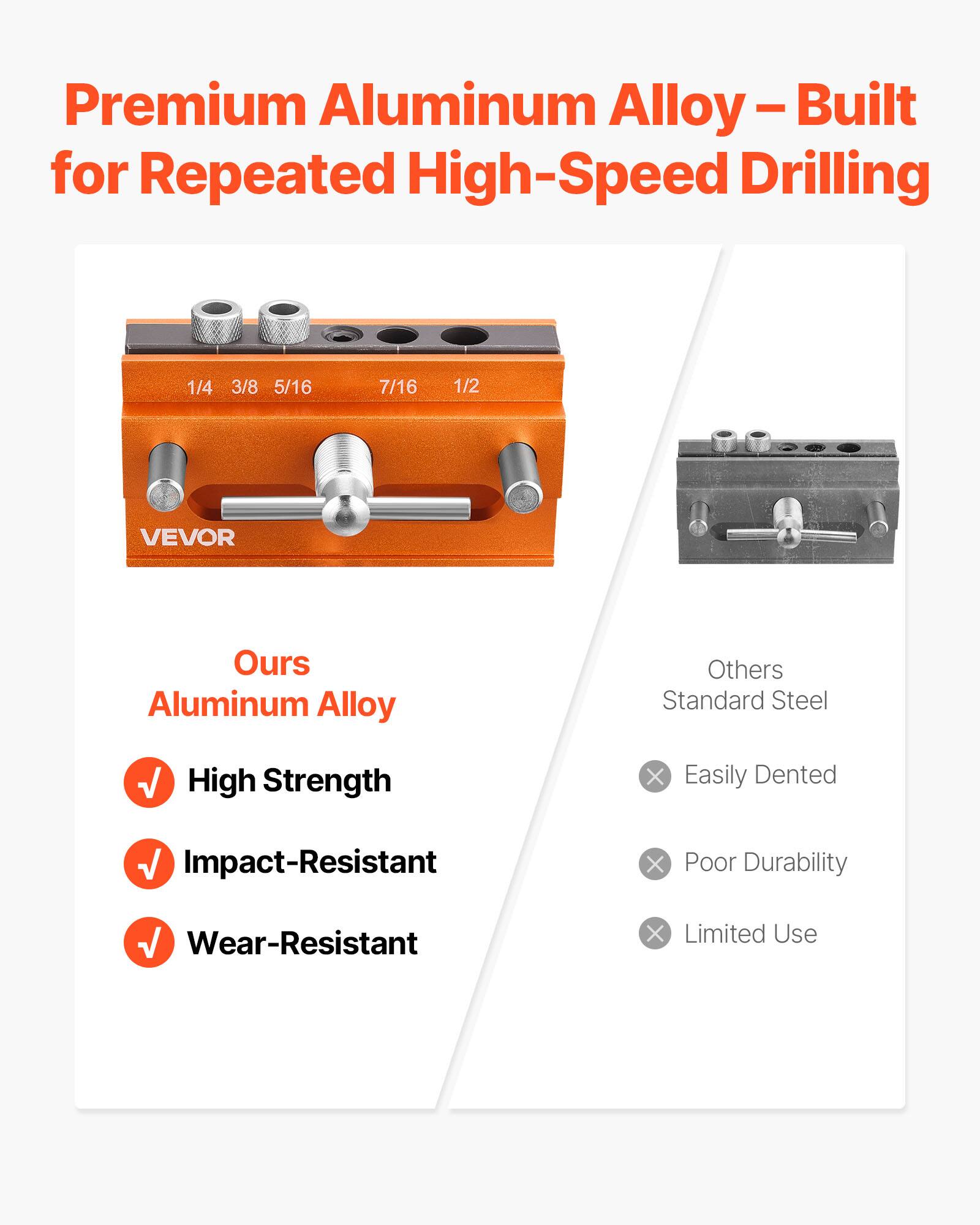 Premium Aluminum Alloy - Built for Repeated High-Speed Drilling

1/4 3/8 5/16 7/16 1/2

Ours  
Aluminum Alloy  
✔ High Strength  
✔ Impact-Resistant  
✔ Wear-Resistant  

Others  
Standard Steel  
❌ Easily Dented  
❌ Poor Durability  
❌ Limited Use