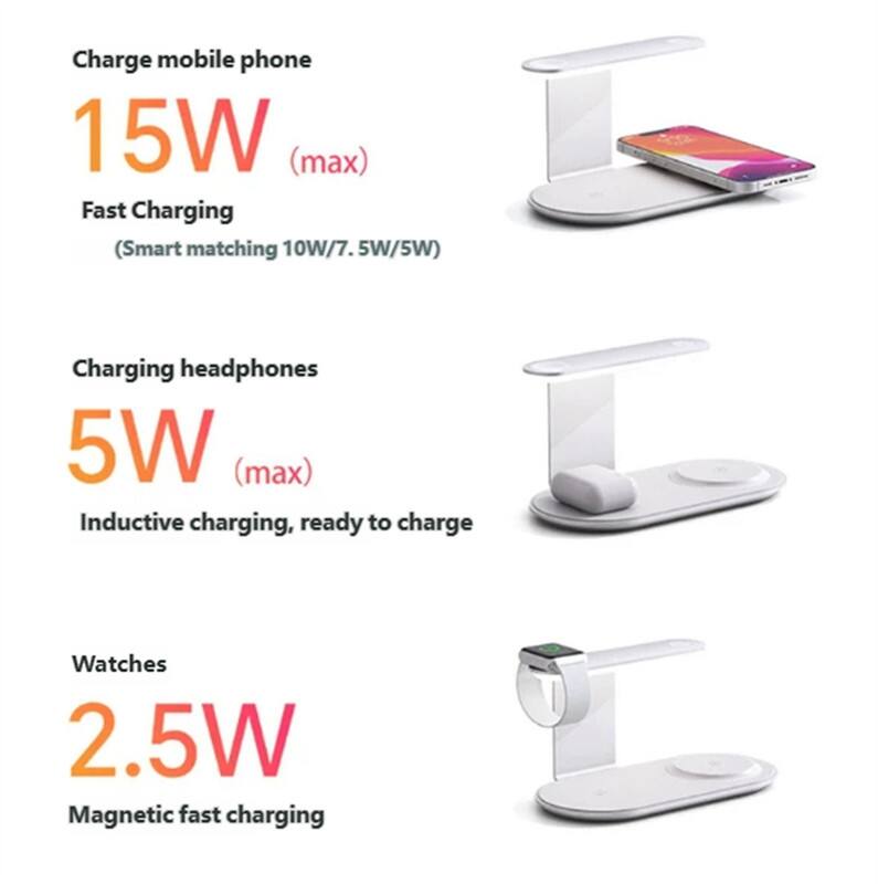 Charge mobile phone  
15W (max)  
Fast Charging  
(Smart matching 10W/7.5W/5W)  

Charging headphones  
5W (max)  
Inductive charging, ready to charge  

Watches  
2.5W  
Magnetic fast charging