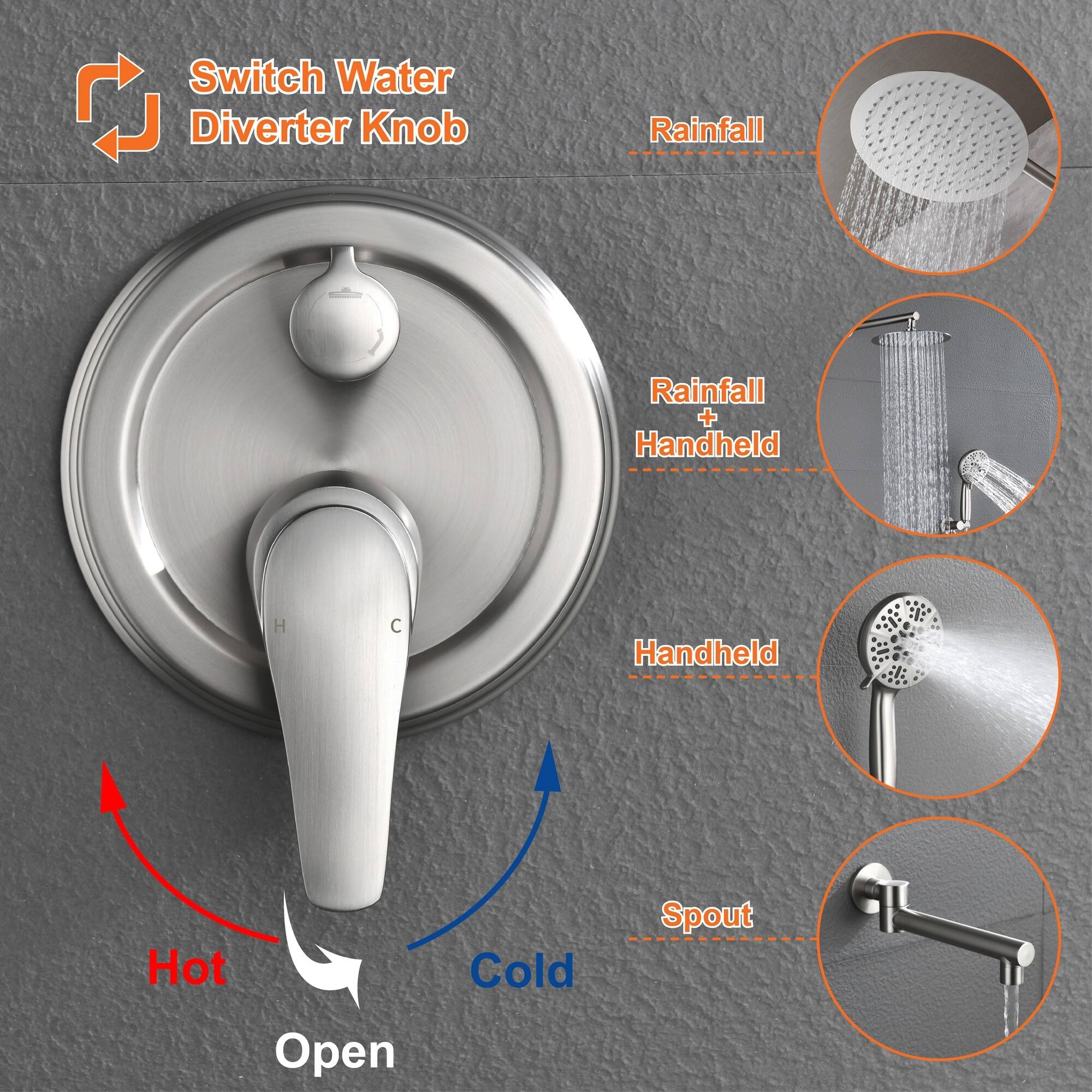 Switch Water Diverter Knob

Rainfall

Rainfall + Handheld

Handheld

Spout

Hot

Cold

Open