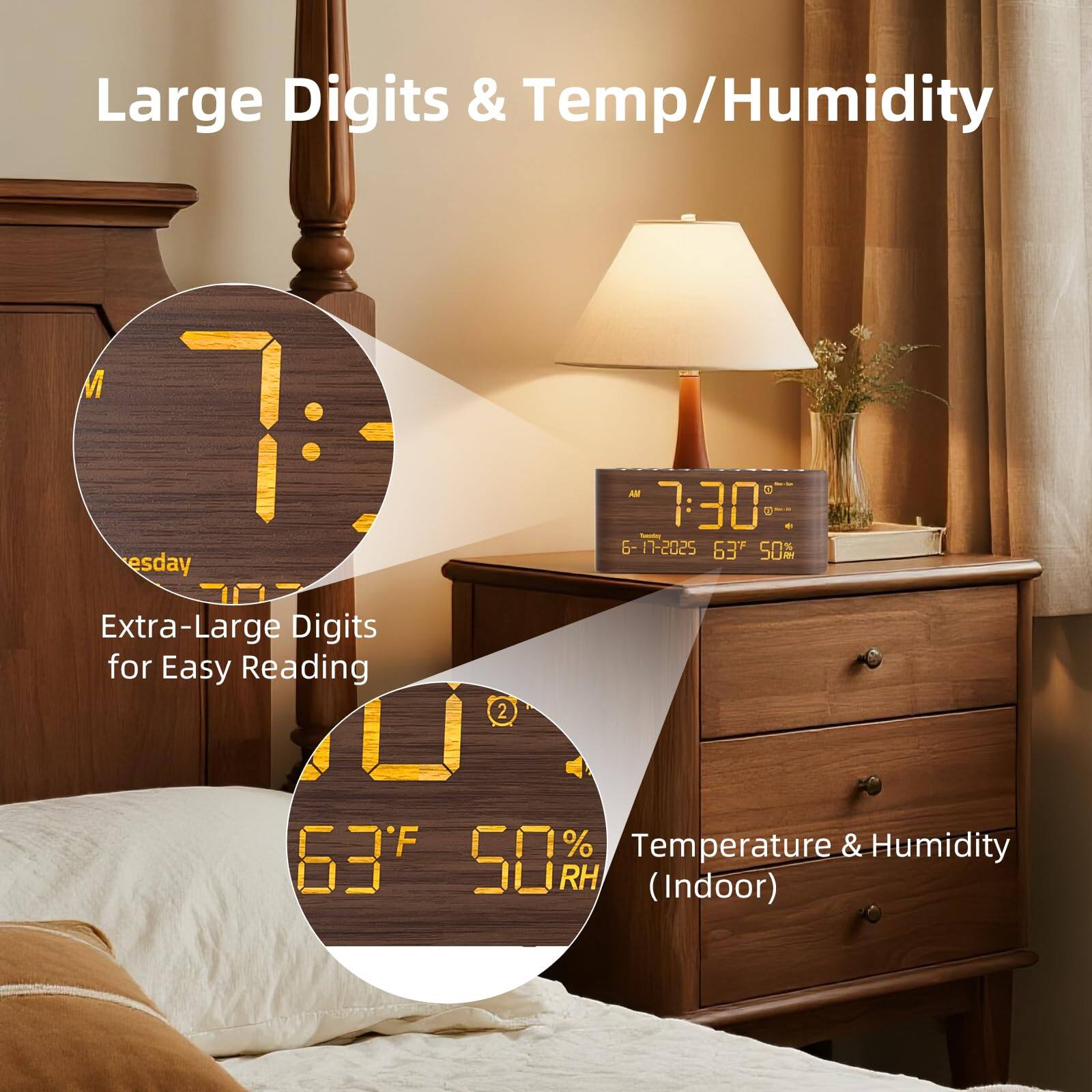 Large Digits & Temp/Humidity

Extra-Large Digits for Easy Reading

Temperature & Humidity (Indoor)

7:30 AM
Tuesday
63°F 50% RH