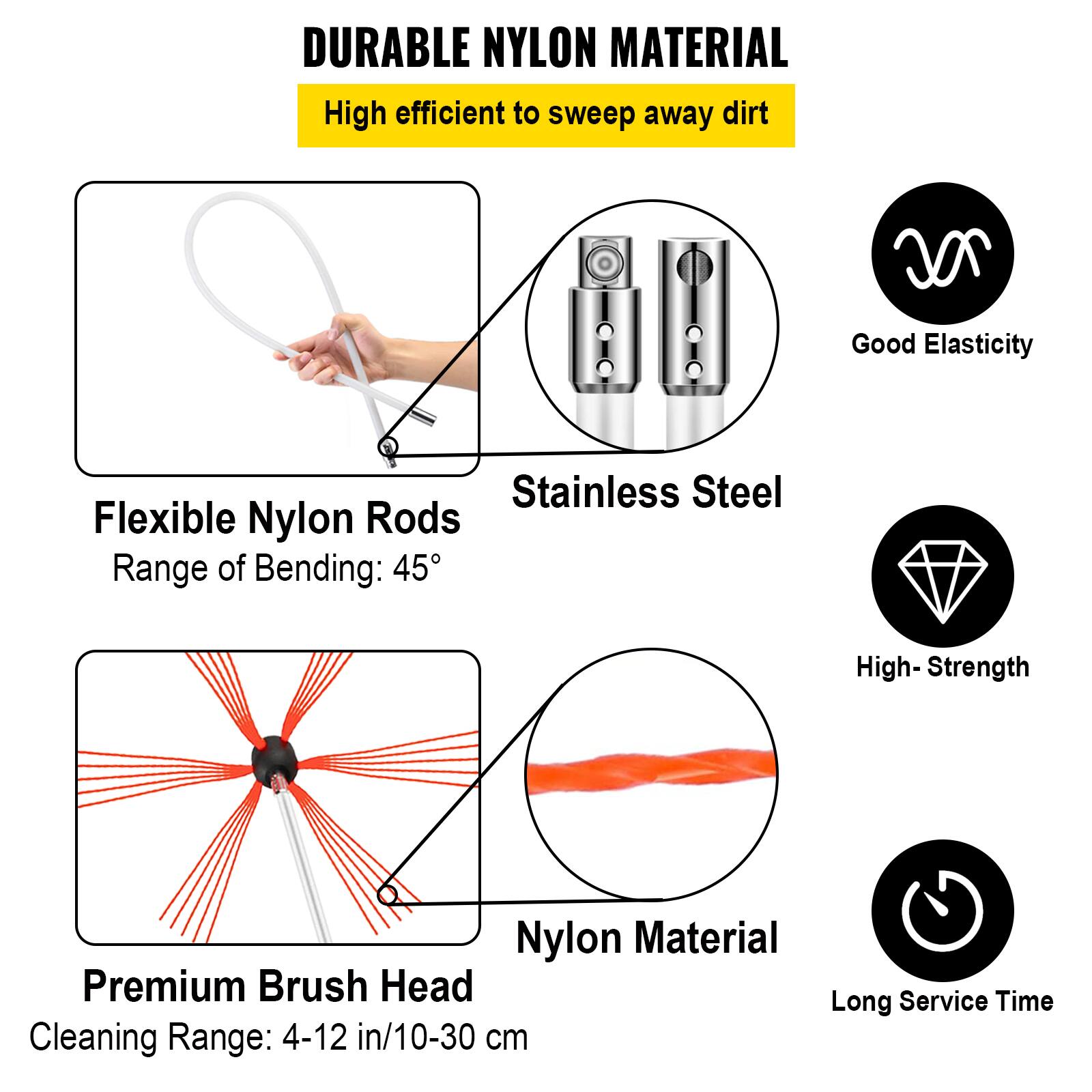DURABLE NYLON MATERIAL  
High efficient to sweep away dirt  

- Flexible Nylon Rods  
  Range of Bending: 45°  

- Stainless Steel  
  Good Elasticity  
  High-Strength  

- Premium Brush Head  
  Cleaning Range: 4-12 in/10-30 cm  

- Nylon Material  
  Long Service Time