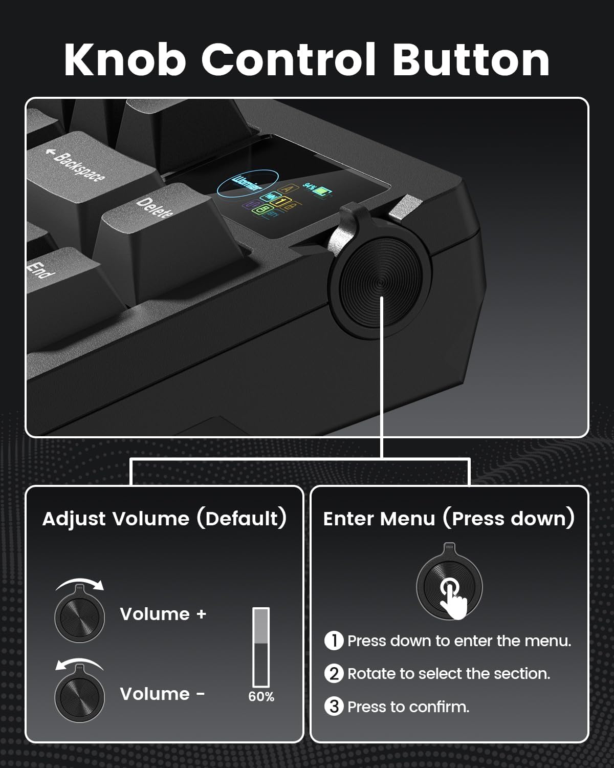 Knob Control Button

Backspace Delete End

Adjust Volume (Default) Enter Menu (Press down)

Volume + 1 Press down to enter the menu. Volume - - 60% 2 Rotate to select the section. 3 Press to confirm.