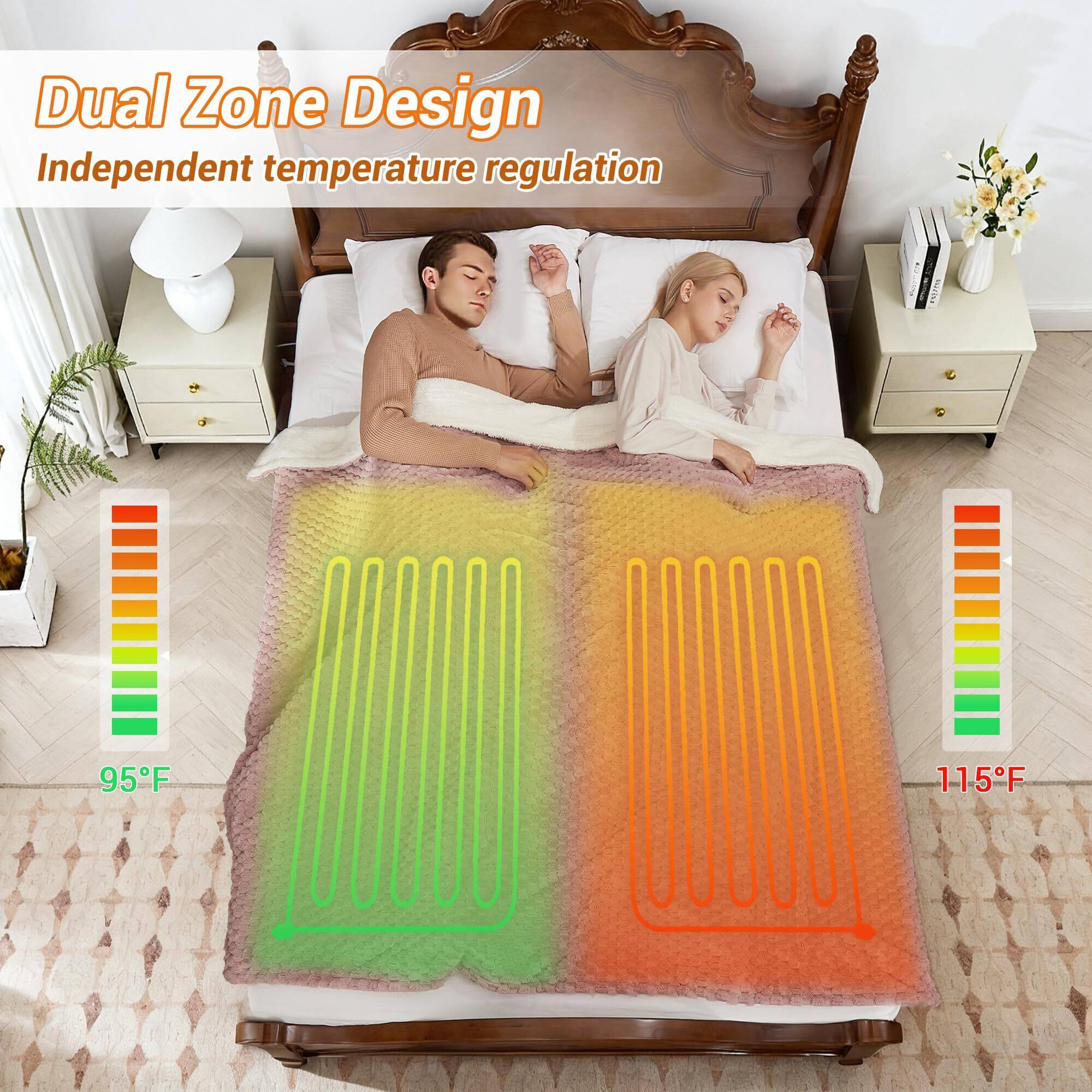 Dual Zone Design  
Independent temperature regulation  

95°F  
115°F
