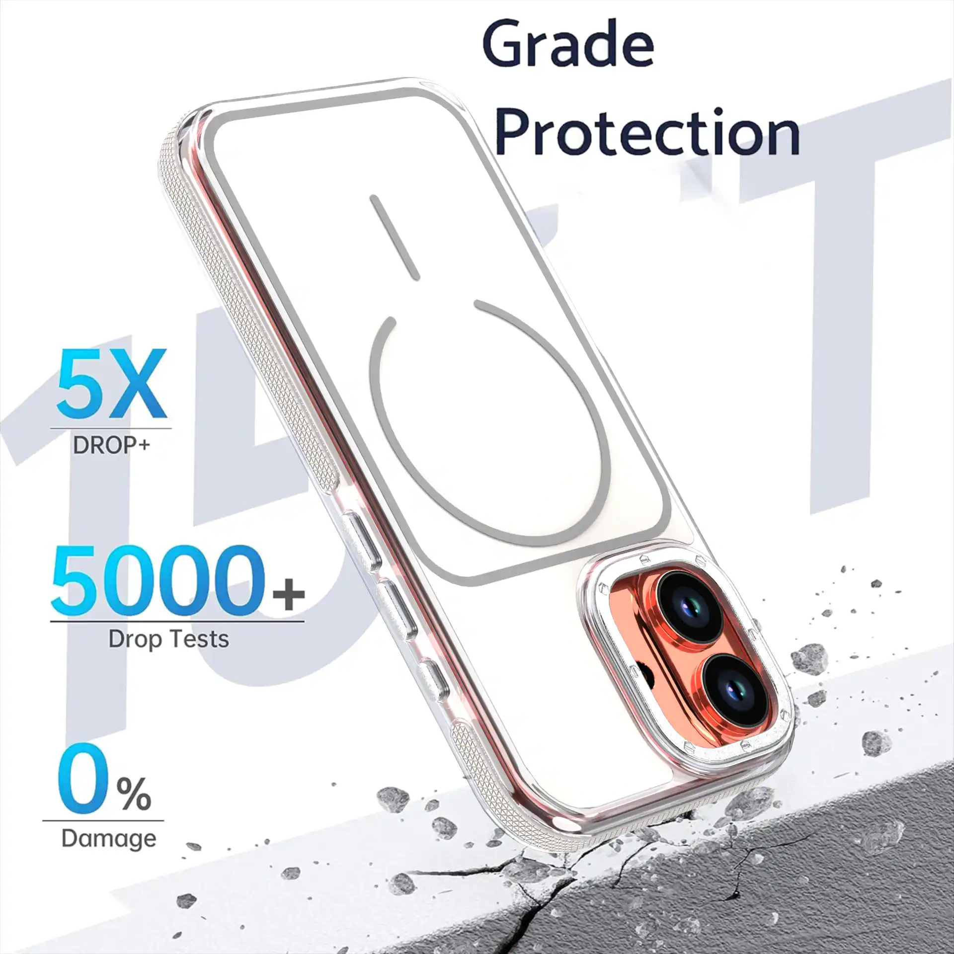 Grade Protection  
5X DROP+  
5000+ Drop Tests  
0% Damage