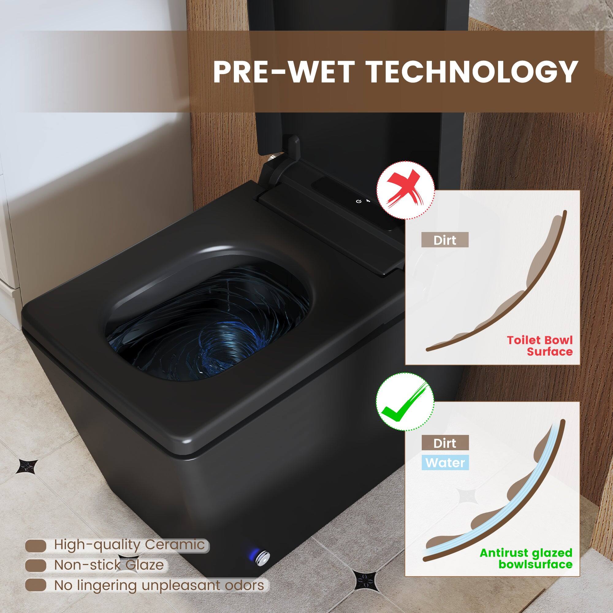 PRE-WET TECHNOLOGY

- High-quality Ceramic
- Non-stick Glaze
- No lingering unpleasant odors

Dirt on Toilet Bowl Surface

Dirt and Water on Antirust glazed bowlsurface