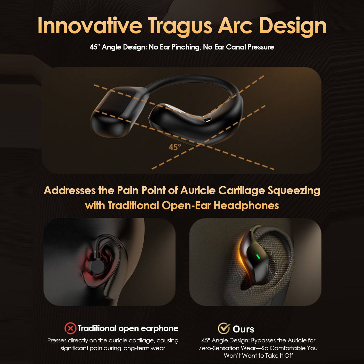 Innovative Tragus Arc Design

45° Angle Design: No Ear Pinching, No Ear Canal Pressure

Addresses the Pain Point of Auricle Cartilage Squeezing with Traditional Open-Ear Headphones

Traditional open earphone
Presses directly on the auricle cartilage, causing significant pain during long-term wear

Ours
45° Angle Design: Bypasses the Auricle for Zero-sensation Wear—So Comfortable You Won't Want to Take It Off