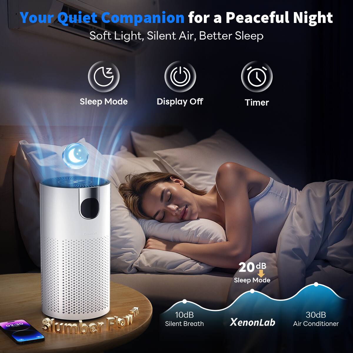 Your Quiet Companion for a Peaceful Night  
Soft Light, Silent Air, Better Sleep  

Sleep Mode  
Display Off  
Timer  

20 dB Sleep Mode  
10 dB Silent Breath  
30 dB Air Conditioner  

XenonLab  
Slumber Flow