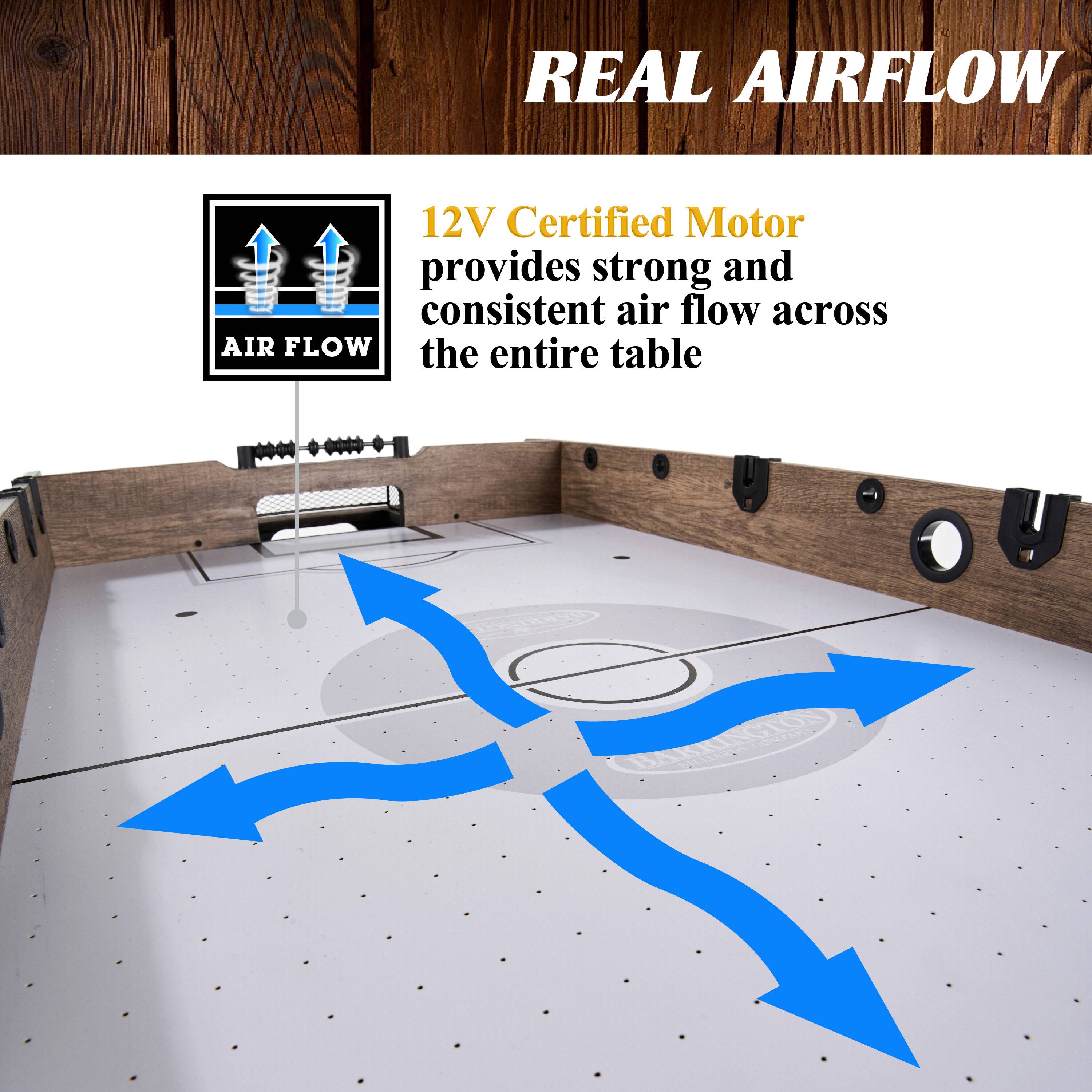 Real Airflow 12V Certified Motor provides strong and consistent air flow across the entire table.