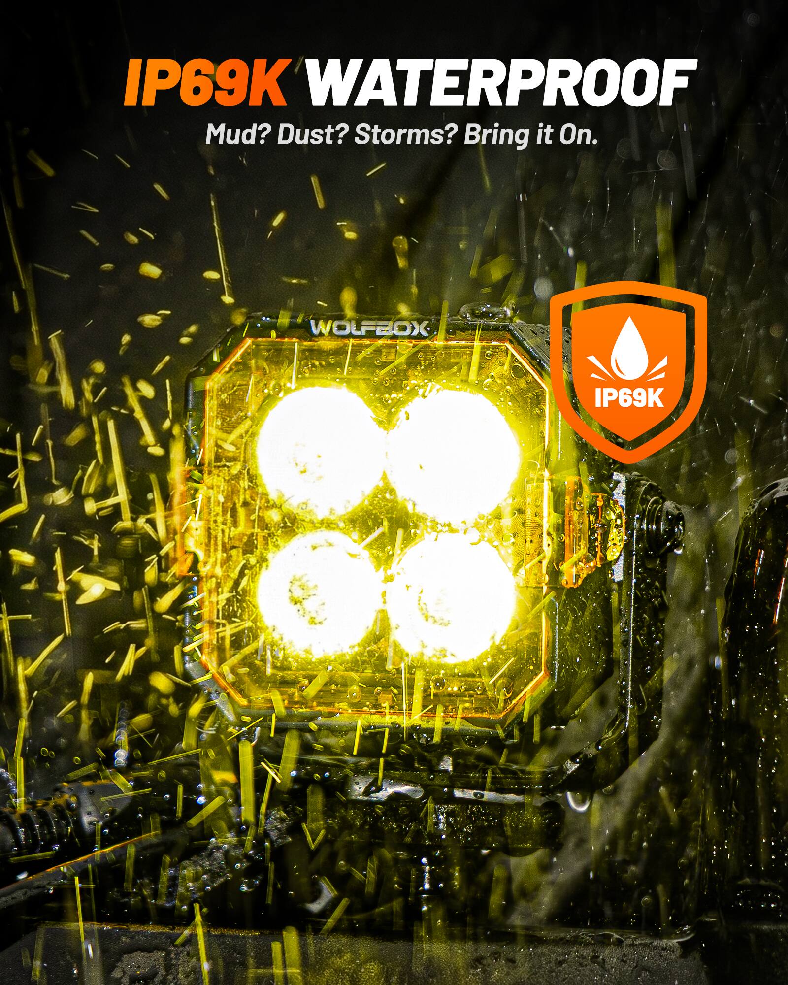 IP69K WATERPROOF  
Mud? Dust? Storms? Bring it On.  
WOLFBOX IP69K