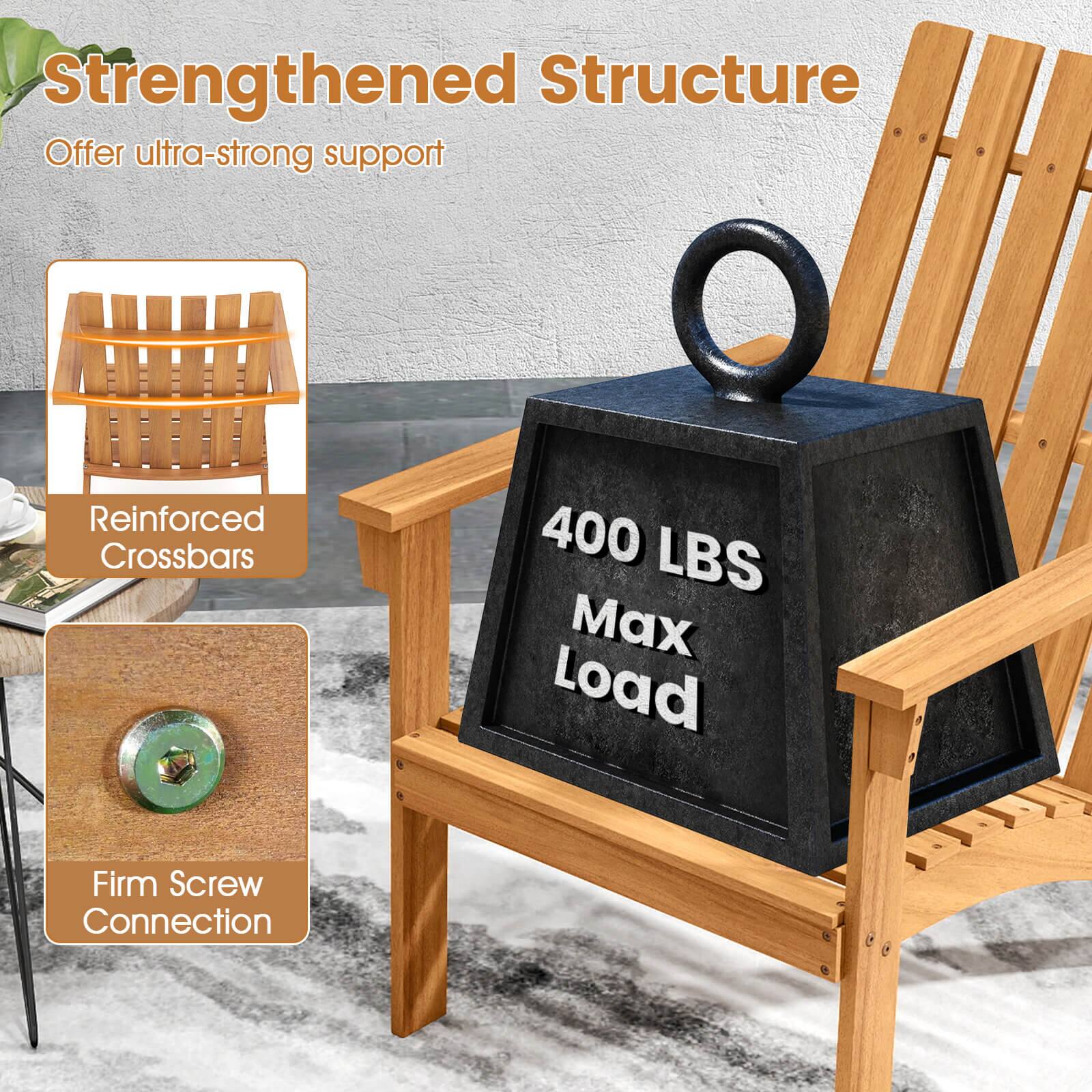 Strengthened Structure  
Offer ultra-strong support  

Reinforced Crossbars  

400 LBS Max Load  

Firm Screw Connection
