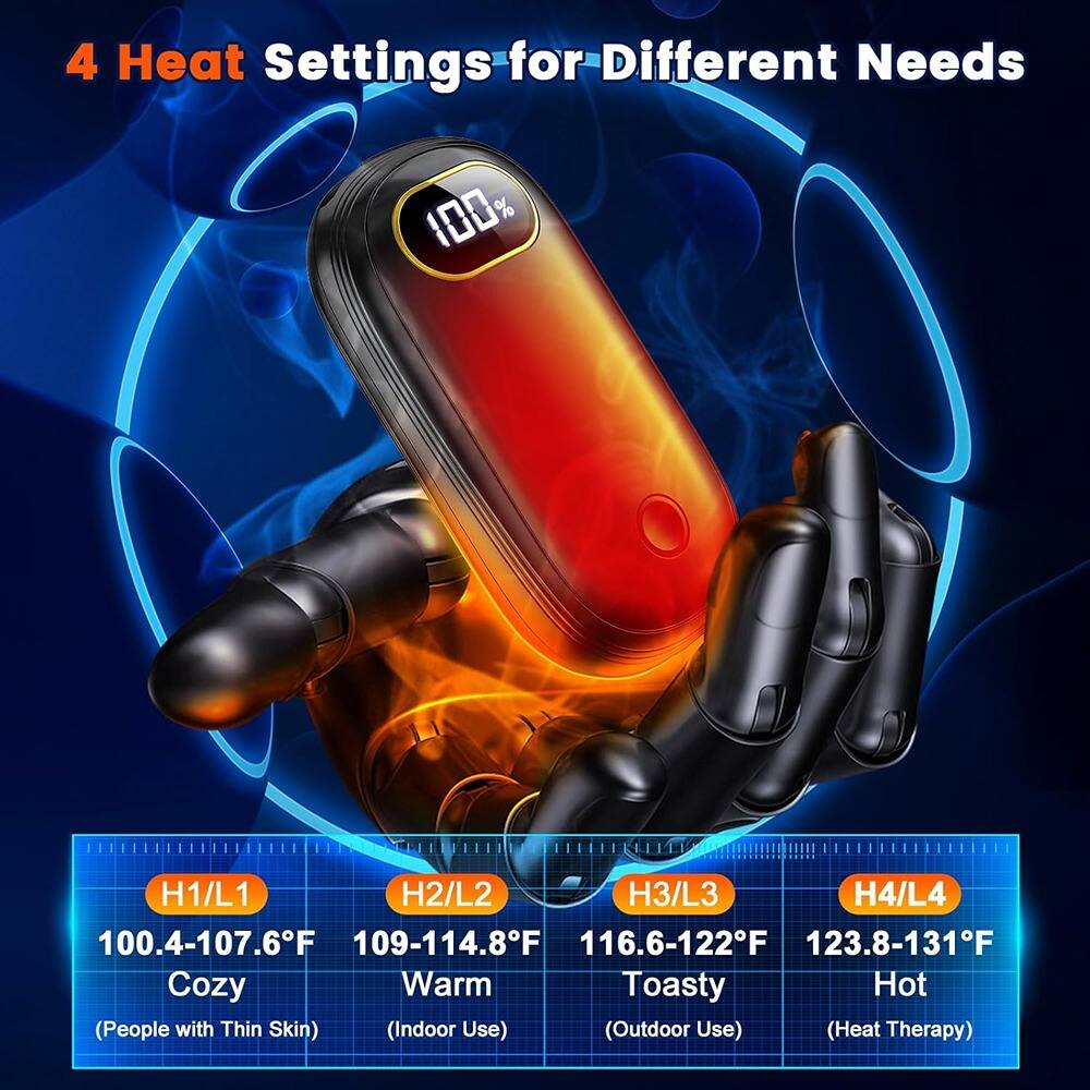 4 Heat Settings for Different Needs

- H1/L1: 100.4-107.6°F - Cozy (People with Thin Skin)
- H2/L2: 109-114.8°F - Warm (Indoor Use)
- H3/L3: 116.6-122°F - Toasty (Outdoor Use)
- H4/L4: 123.8-131°F - Hot (Heat Therapy)