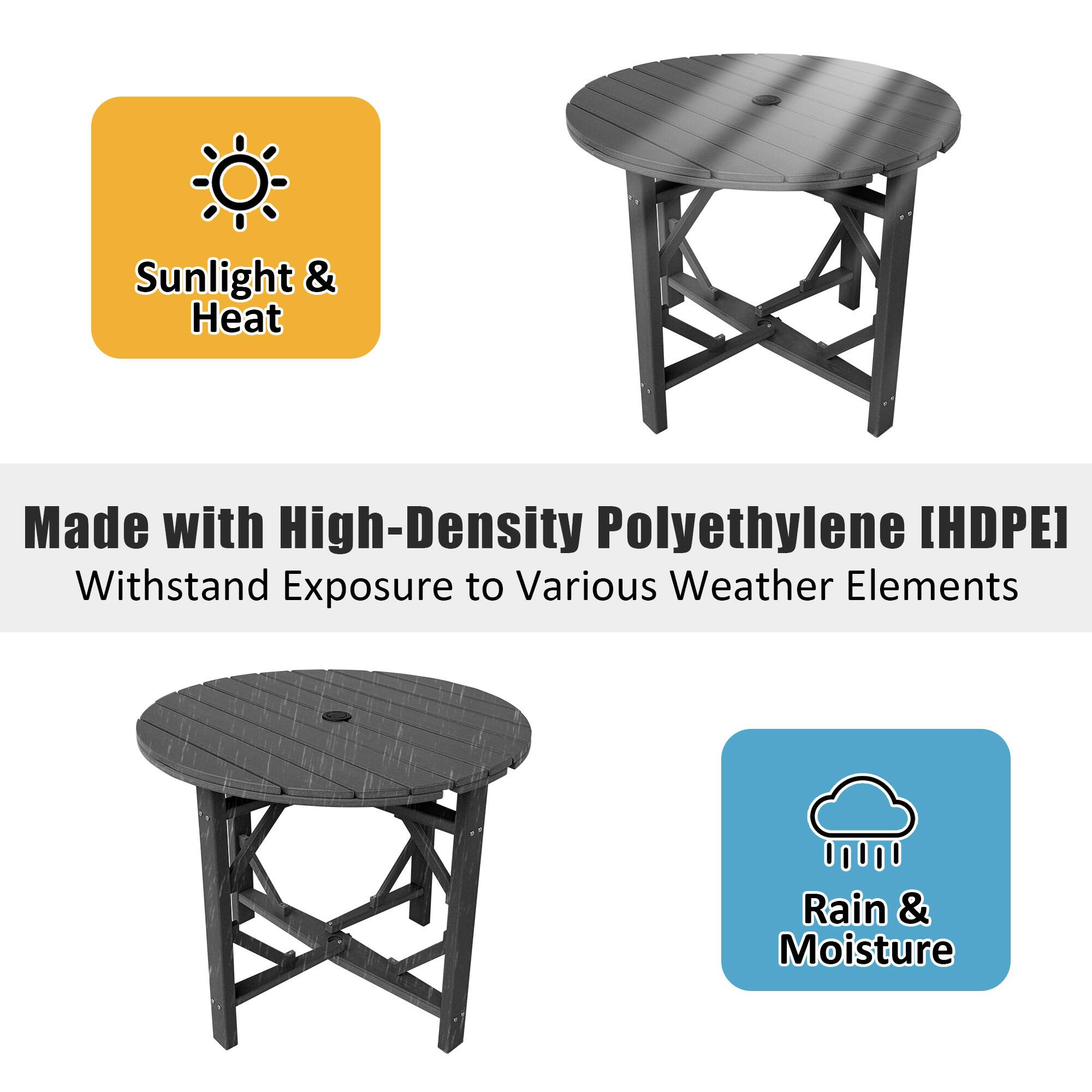 Sunlight & Heat

Made with High-Density Polyethylene [HDPE] Withstand Exposure to Various Weather Elements

Rain & Moisture