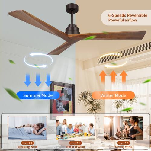 6-Speeds Reversible Powerful airflow Summer Mode Winter Mode Level 1-2 Sleeping Wind Level 3-4 Natural Wind Level 5-6 Strong Wind