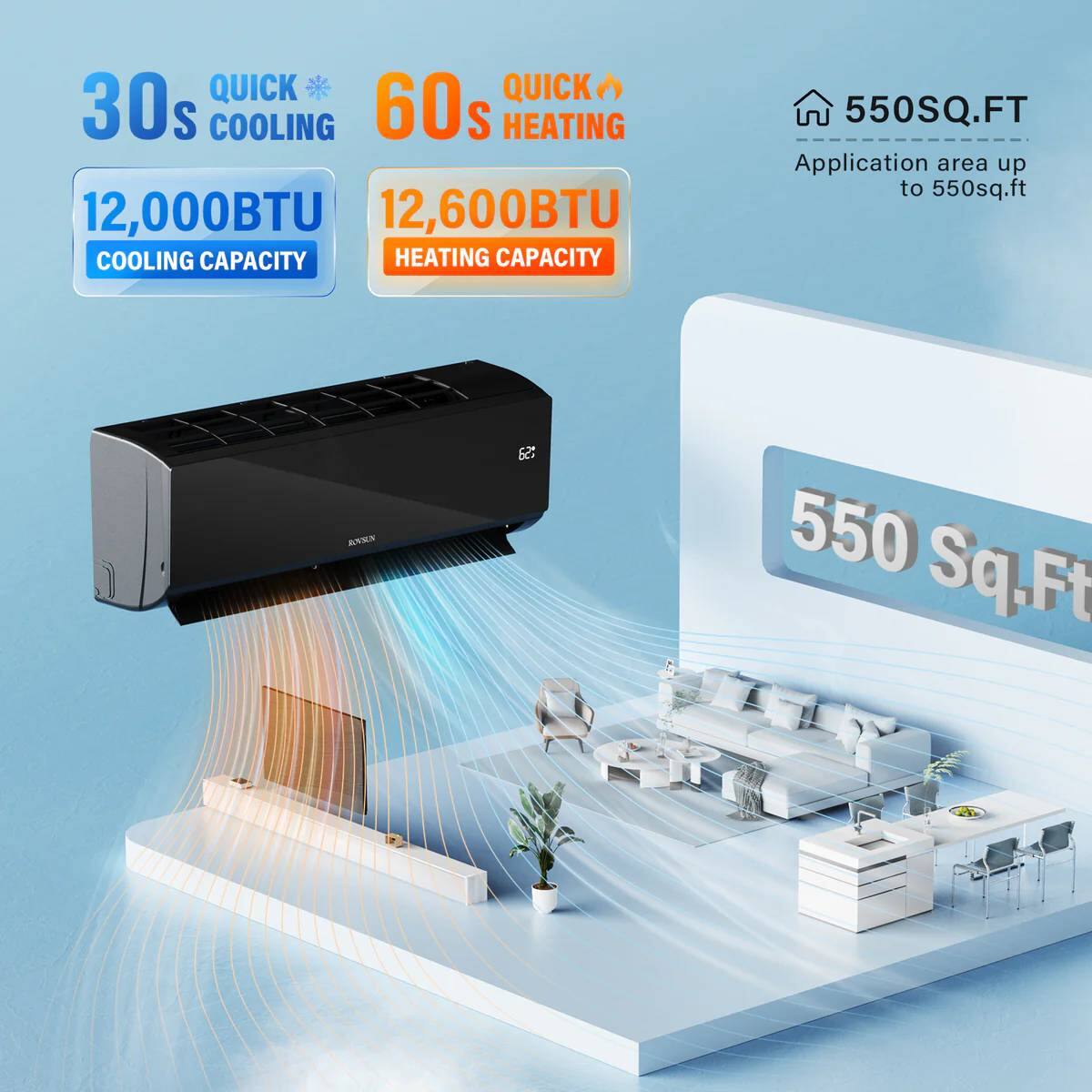 - Quick 30s Cooling
- 12,000BTU Cooling Capacity
- Quick 60s Heating
- 12,600BTU Heating Capacity
- 550SQ.FT Application area up to 550sq.ft