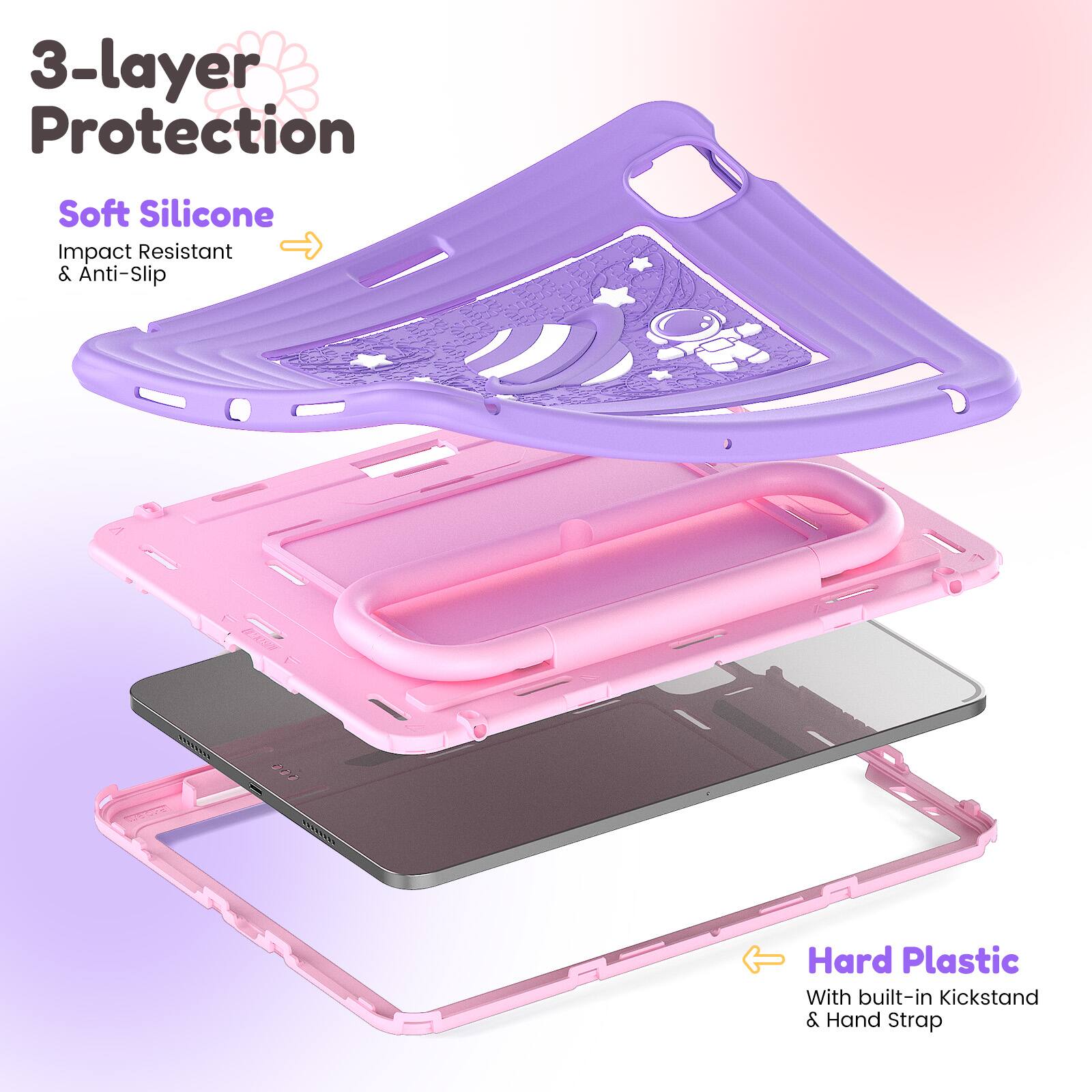 3-layer Protection

Soft Silicone  
Impact Resistant & Anti-Slip

Hard Plastic  
With built-in Kickstand & Hand Strap