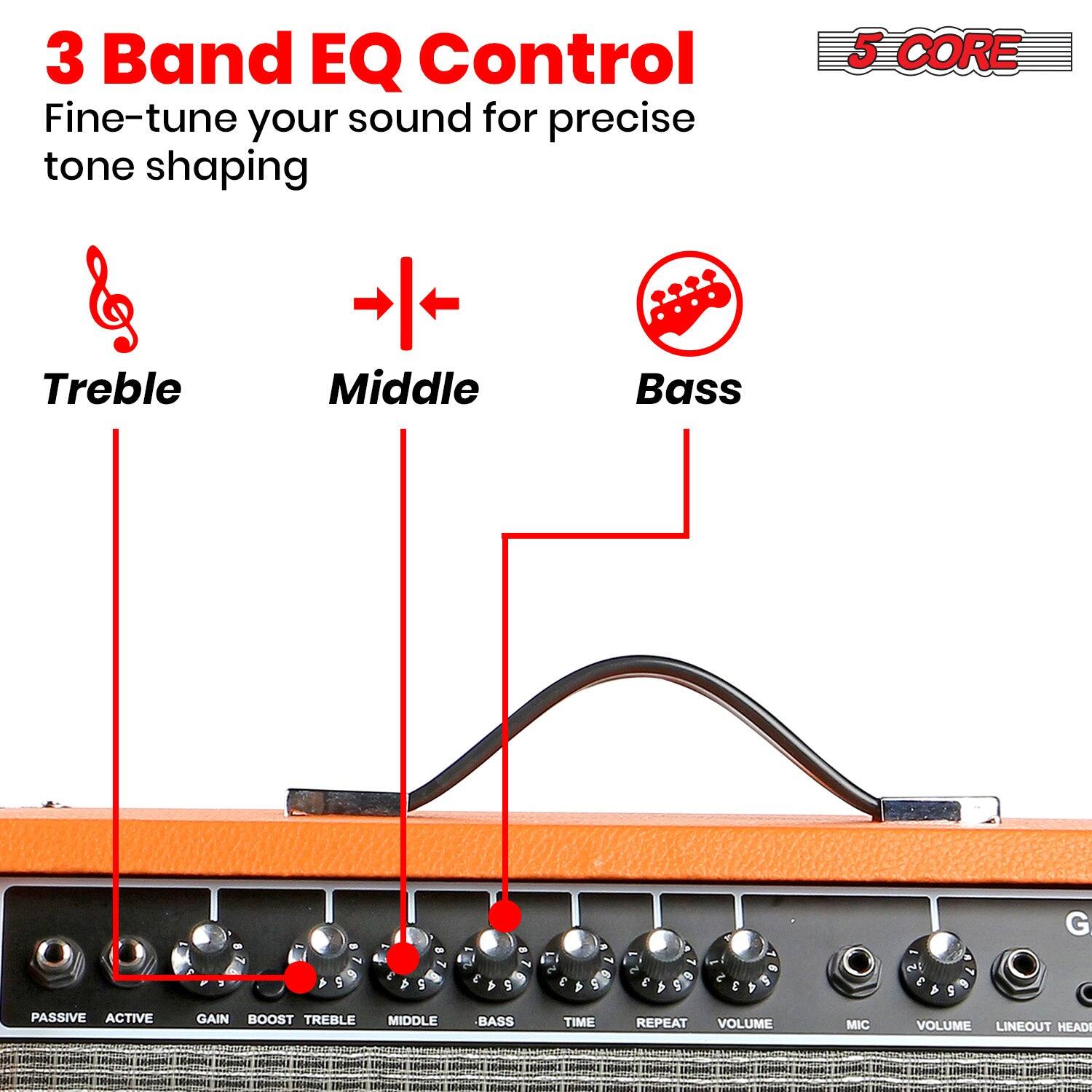 3 Band EQ Control  
Fine-tune your sound for precise tone shaping  

Treble  
Middle  
Bass  

PASSIVE ACTIVE GAIN BOOST TREBLE MIDDLE BASS TIME REPEAT VOLUME MIC VOLUME LINEOUT HEAD