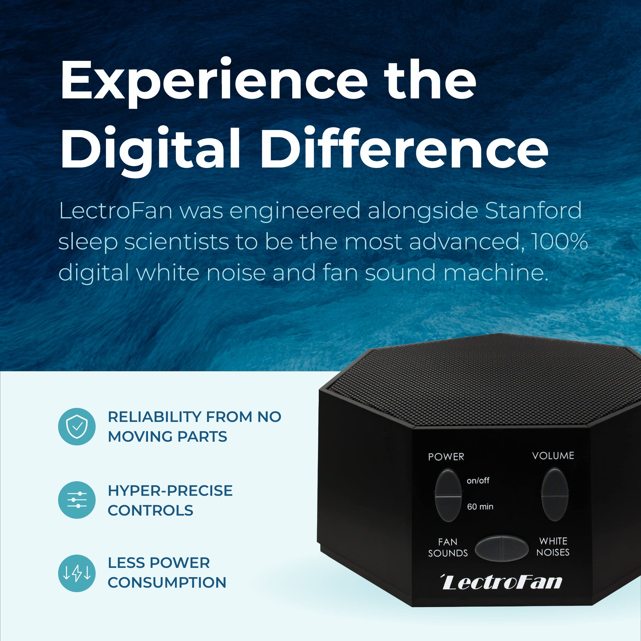 Experience the Digital Difference

LectroFan was engineered alongside Stanford sleep scientists to be the most advanced, 100% digital white noise and fan sound machine.

- RELIABILITY FROM NO MOVING PARTS
- HYPER-PRECISE CONTROLS
- LESS POWER CONSUMPTION

POWER
on/off
60 min

VOLUME

FAN SOUNDS

WHITE NOISES

'LectroFan