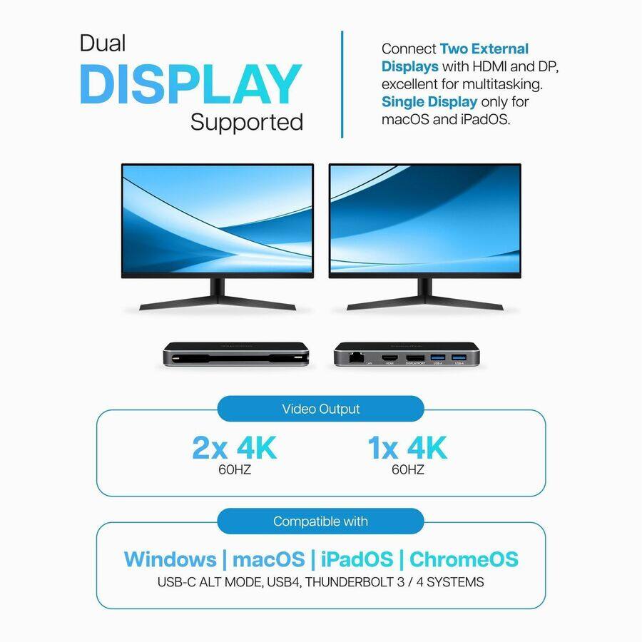 Dual DISPLAY Supported

Connect Two External Displays with HDMI and DP, excellent for multitasking. Single Display only for macOS and iPadOS.

Video Output
2x 4K 60HZ
1x 4K 60HZ

Compatible with
Windows | macOS | iPadOS | ChromeOS
USB-C ALT MODE, USB4, THUNDERBOLT 3/4 SYSTEMS