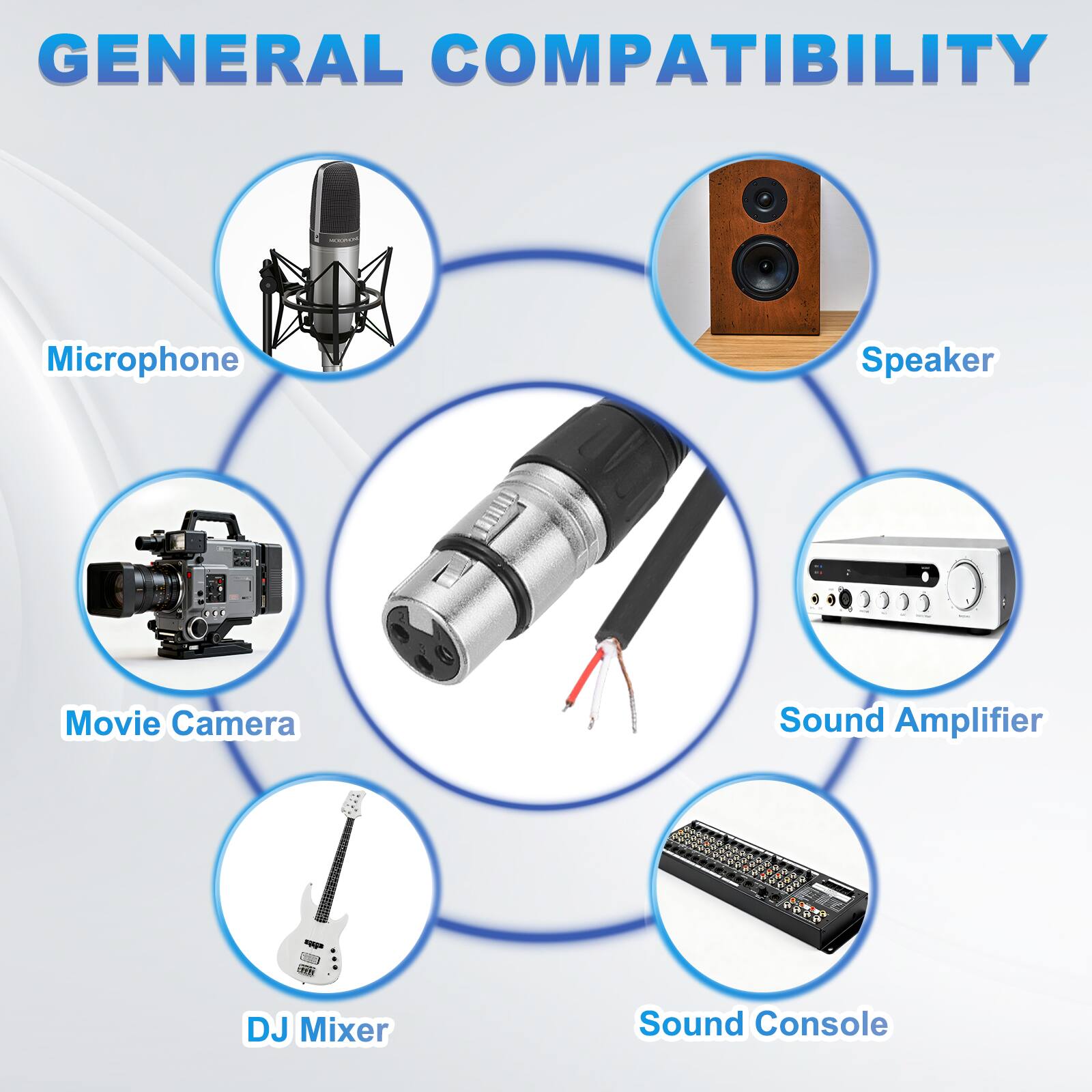 GENERAL COMPATIBILITY

- Microphone
- Speaker
- Movie Camera
- Sound Amplifier
- DJ Mixer
- Sound Console