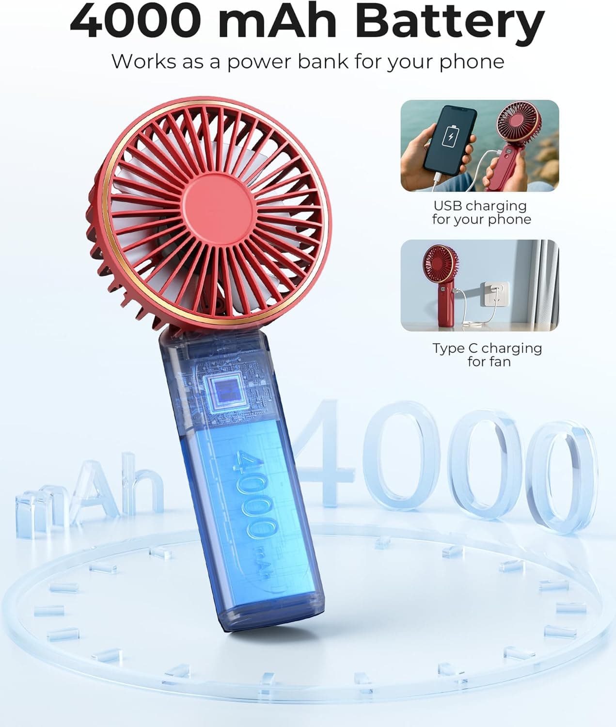 4000 mAh Battery  
Works as a power bank for your phone  

USB charging for your phone  
Type C charging for fan  

4000 mAh