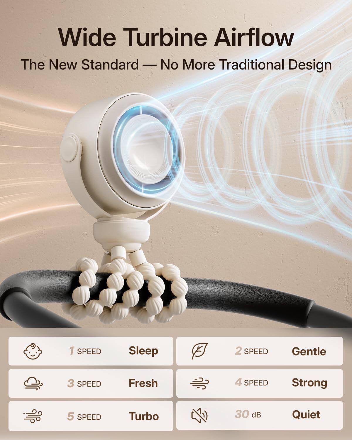 Wide Turbine Airflow  
The New Standard — No More Traditional Design  

1 SPEED Sleep  
2 SPEED Gentle  
3 SPEED Fresh  
4 SPEED Strong  
5 SPEED Turbo  
30 dB Quiet