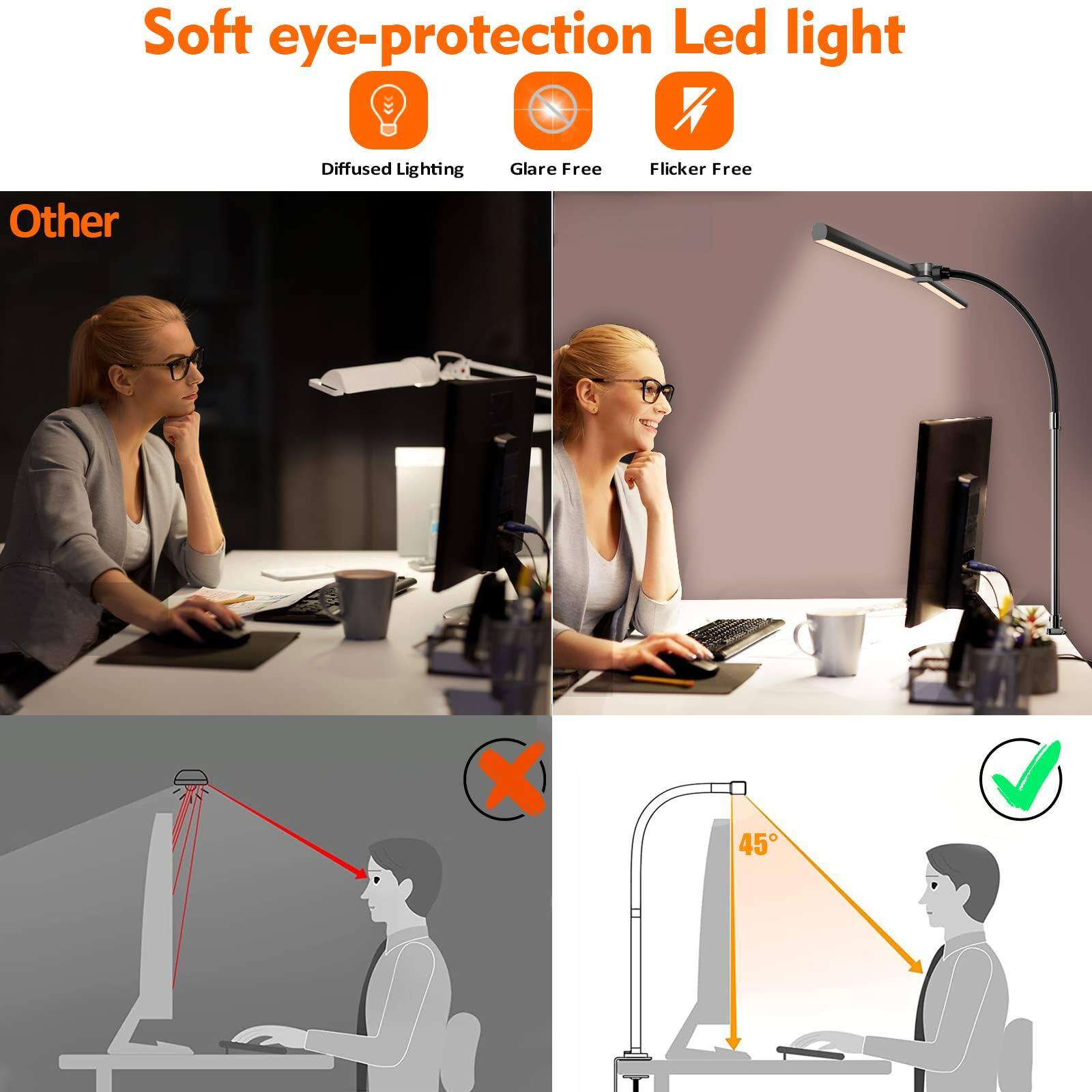 Soft eye-protection Led light  
Other  
Diffused Lighting  
Glare Free  
Flicker Free  
X 45