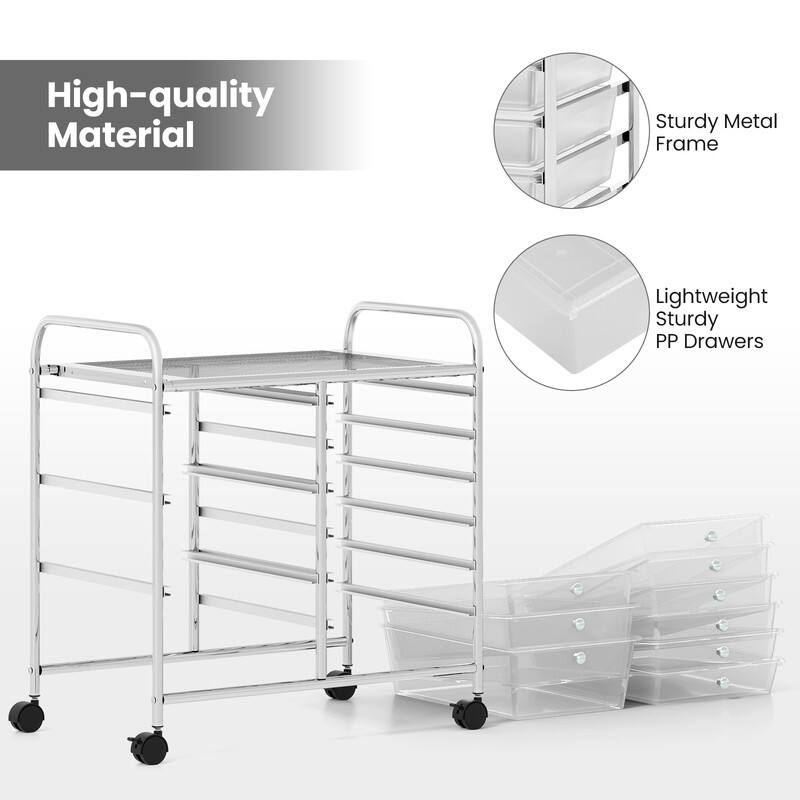 High-quality Material  
Sturdy Metal Frame  
Lightweight Sturdy PP Drawers