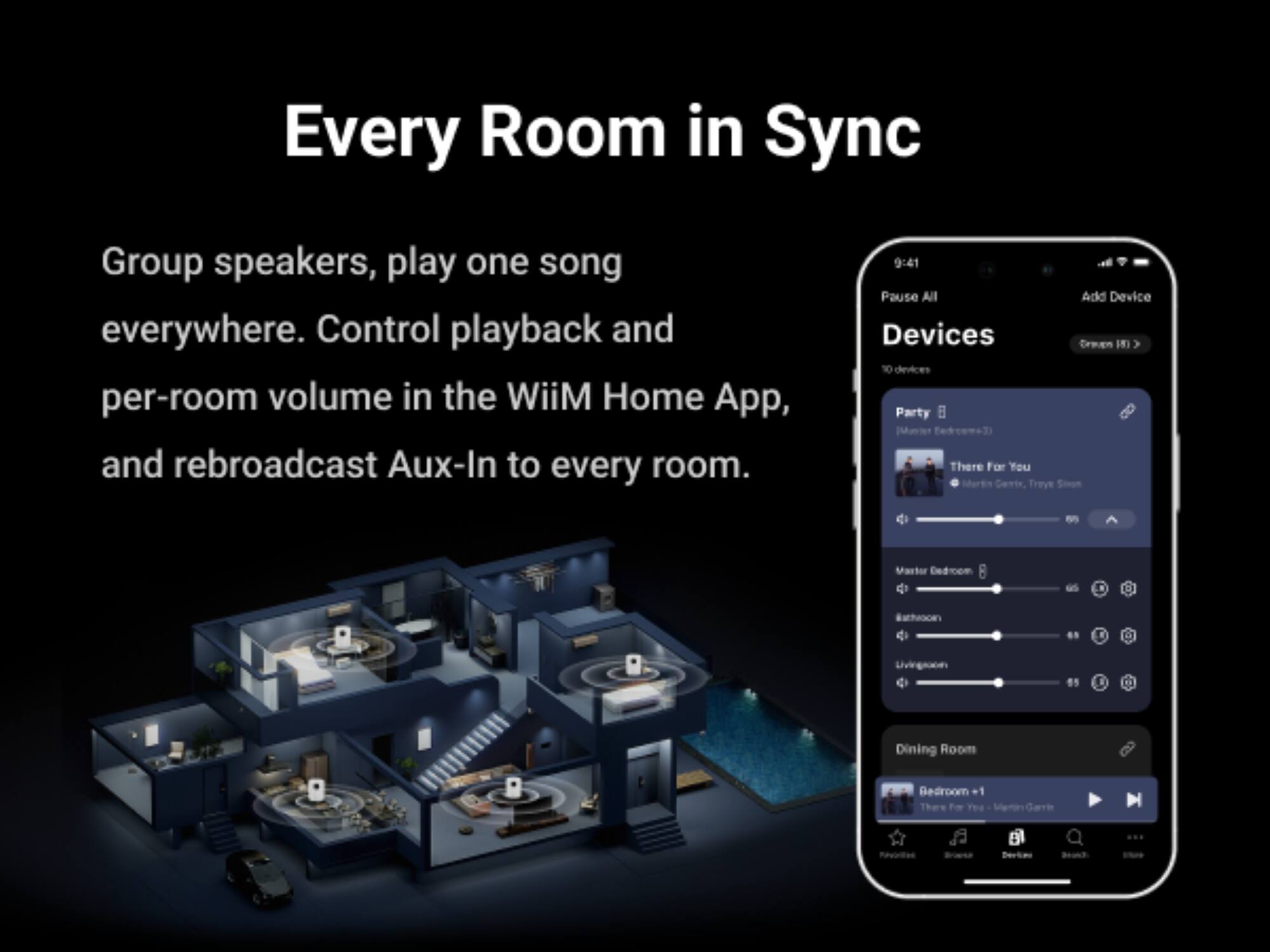 Every Room in Sync

Group speakers, play one song everywhere. Control playback and per-room volume in the WiiM Home App, and rebroadcast Aux-In to every room.

9:41 Pause All Devices
Party
There For You - Gambo, Trave

Add Device SERVES 10 >

Master Bedroom
Bathroom
Living Room

Dining Room
Bedroom 1
