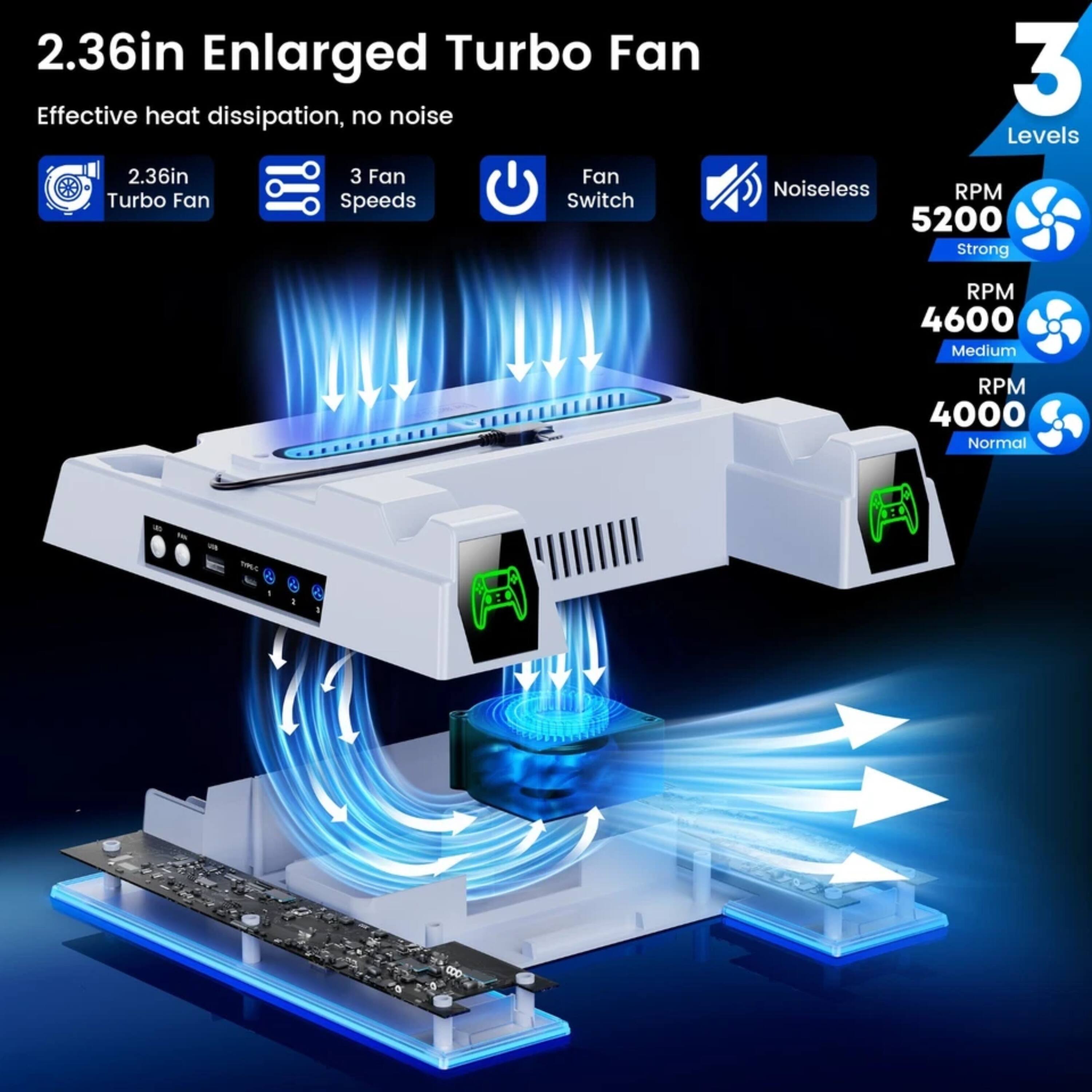 2.36in Enlarged Turbo Fan  
Effective heat dissipation, no noise  

- 2.36in Turbo Fan  
- 3 Fan Speeds  
- Fan Switch  
- Noiseless  

3 Levels  
- RPM 5200 Strong  
- RPM 4600 Medium  
- RPM 4000 Normal