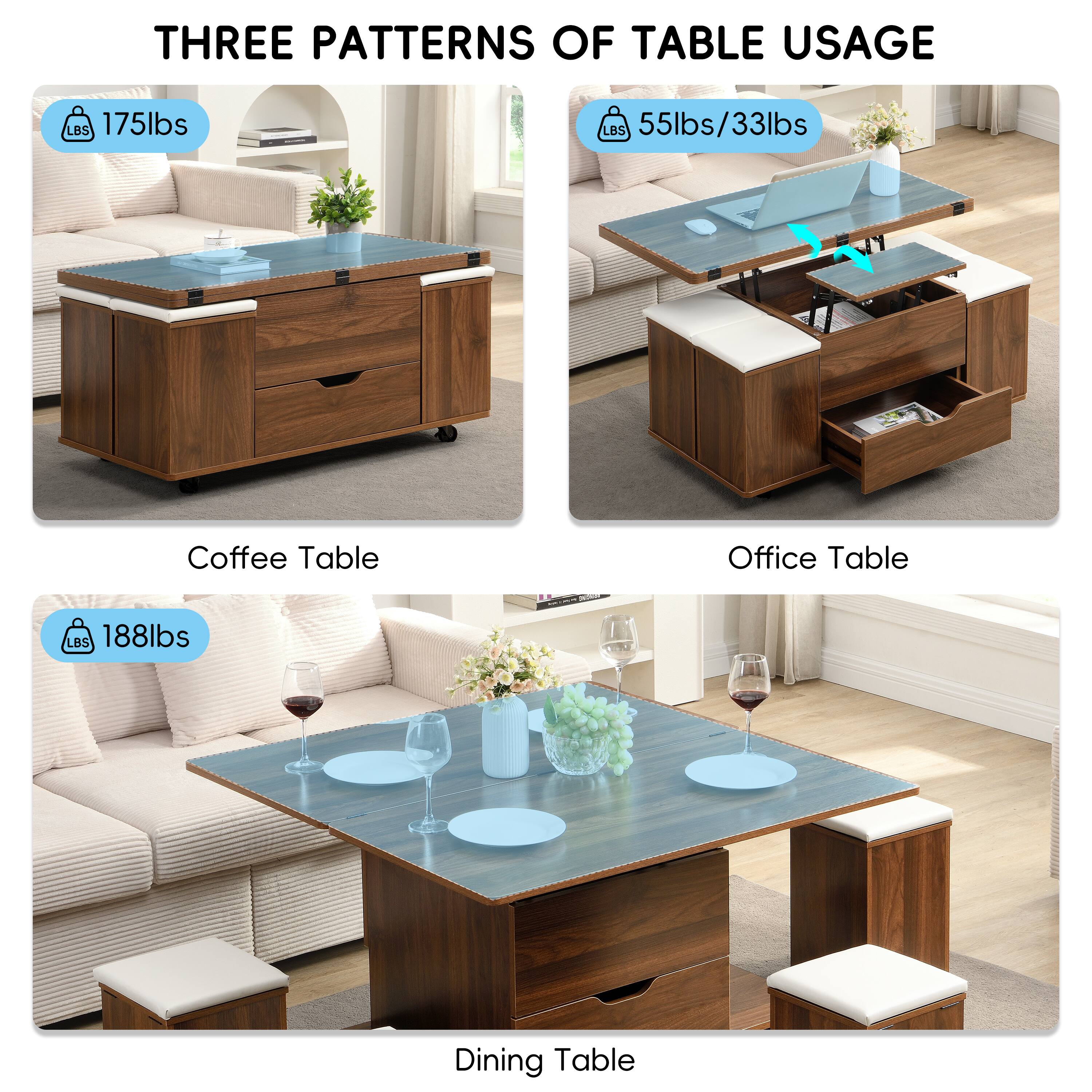 THREE PATTERNS OF TABLE USAGE

Coffee Table
175lbs

Office Table
55lbs/33lbs

Dining Table
188lbs