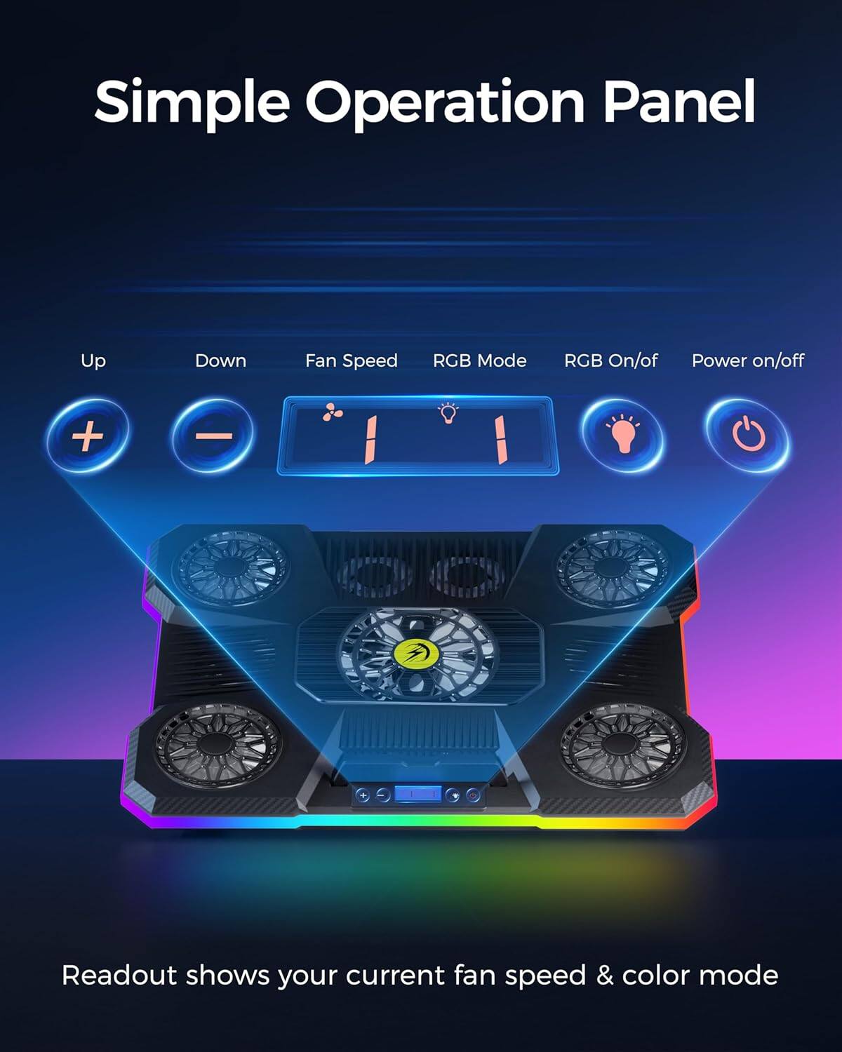 Simple Operation Panel

Up  
Down  
Fan Speed  
RGB Mode  
RGB On/off  
Power on/off  

Readout shows your current fan speed & color mode