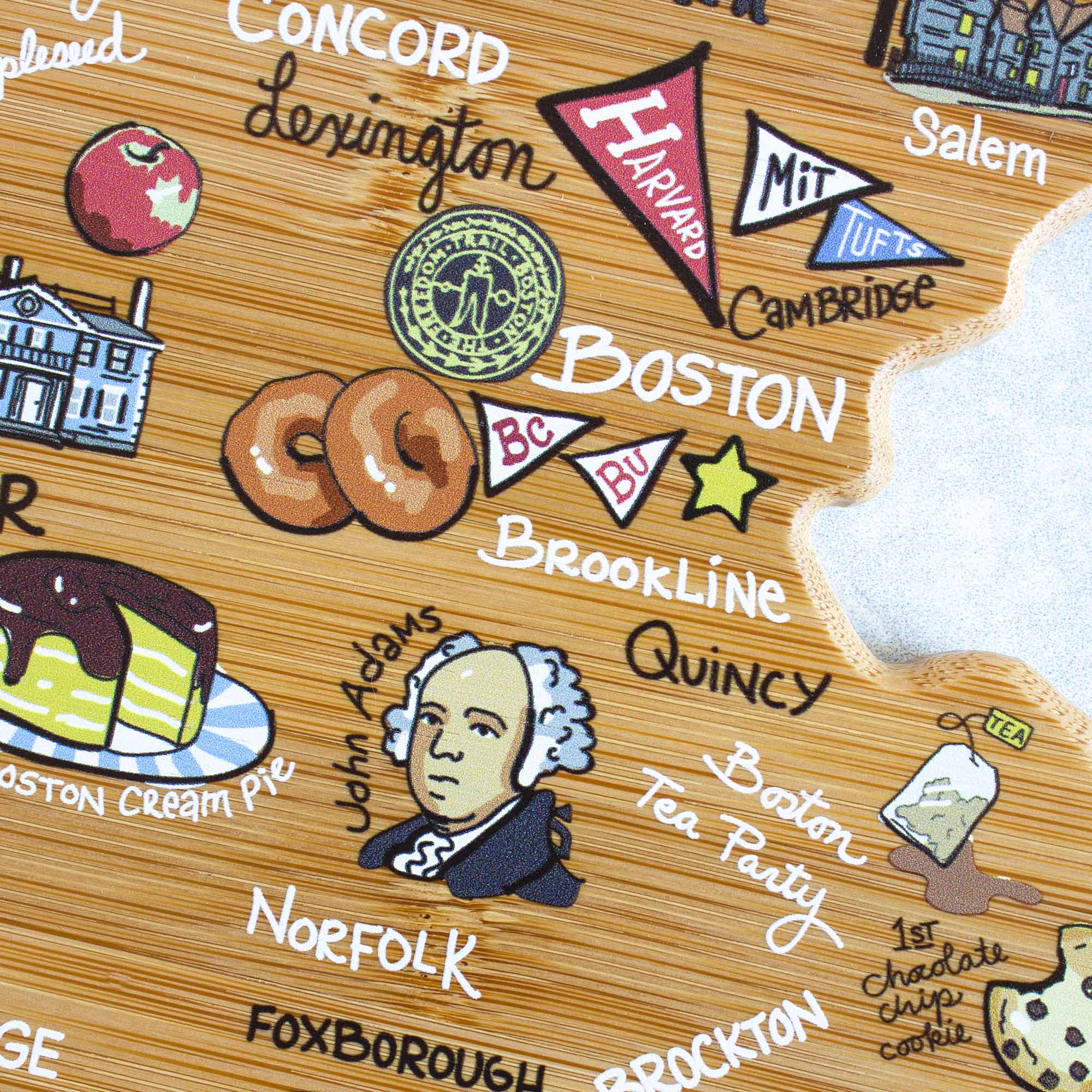 - CONCORD
- Lexington
- HARVARD
- MIT
- TUFTS
- Salem
- CAMBRIDGE
- BOSTON
- Brookline
- Adams
- Quincy
- Boston Cream Pie
- John Adams
- Tea Party
- NORFOLK
- FOXBOROUGH
- BROCKTON
- 1ST Chocolate chip cookie
- TEA