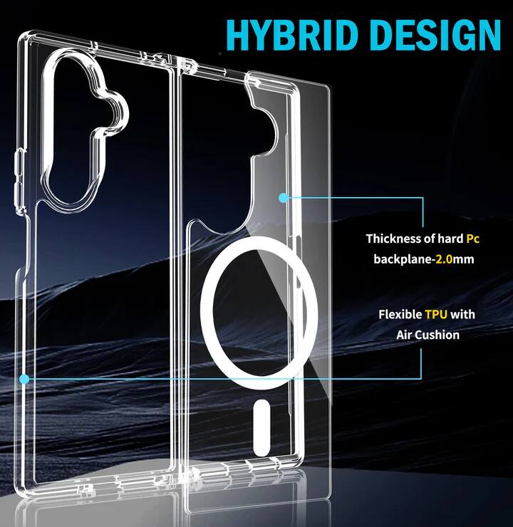 HYBRID DESIGN

Thickness of hard Pc backplane-2.0mm

Flexible TPU with Air Cushion