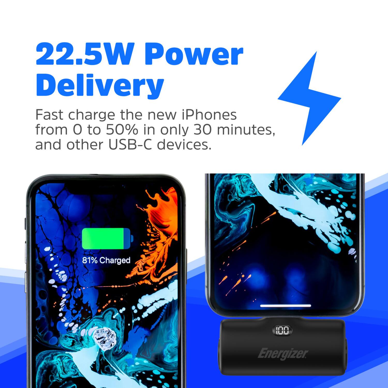 22.5W Power Delivery, Fast charge the new iPhones from 0 to 50% in only 30 minutes, and other USB-C devices. 81% Charged, 100 Energizer.